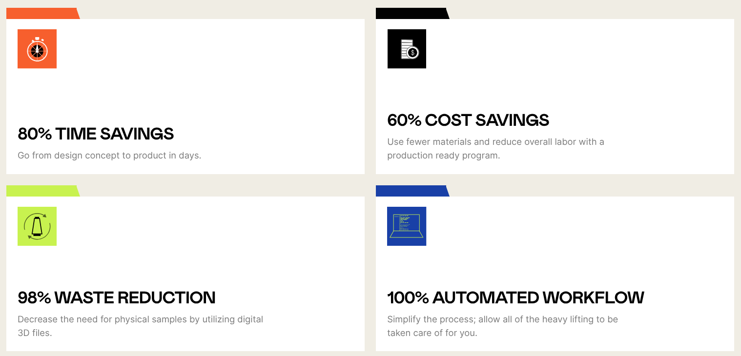 3D Printing in Fashion: Creating Clothing and Accessories with Innovative Techniques