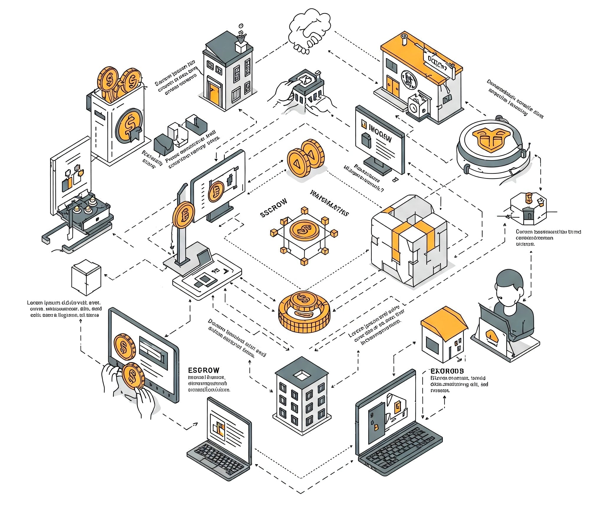 How Cryptocurrency Blockchain Technology and Smart Contracts Can Revolutionize the Real Estate Industry in America