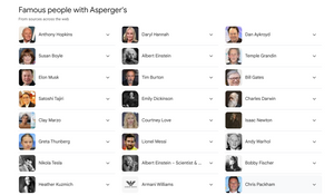 Understanding  and High-Functioning Autism: Symptoms, Early Signs, Diagnosis, and Paths to Success