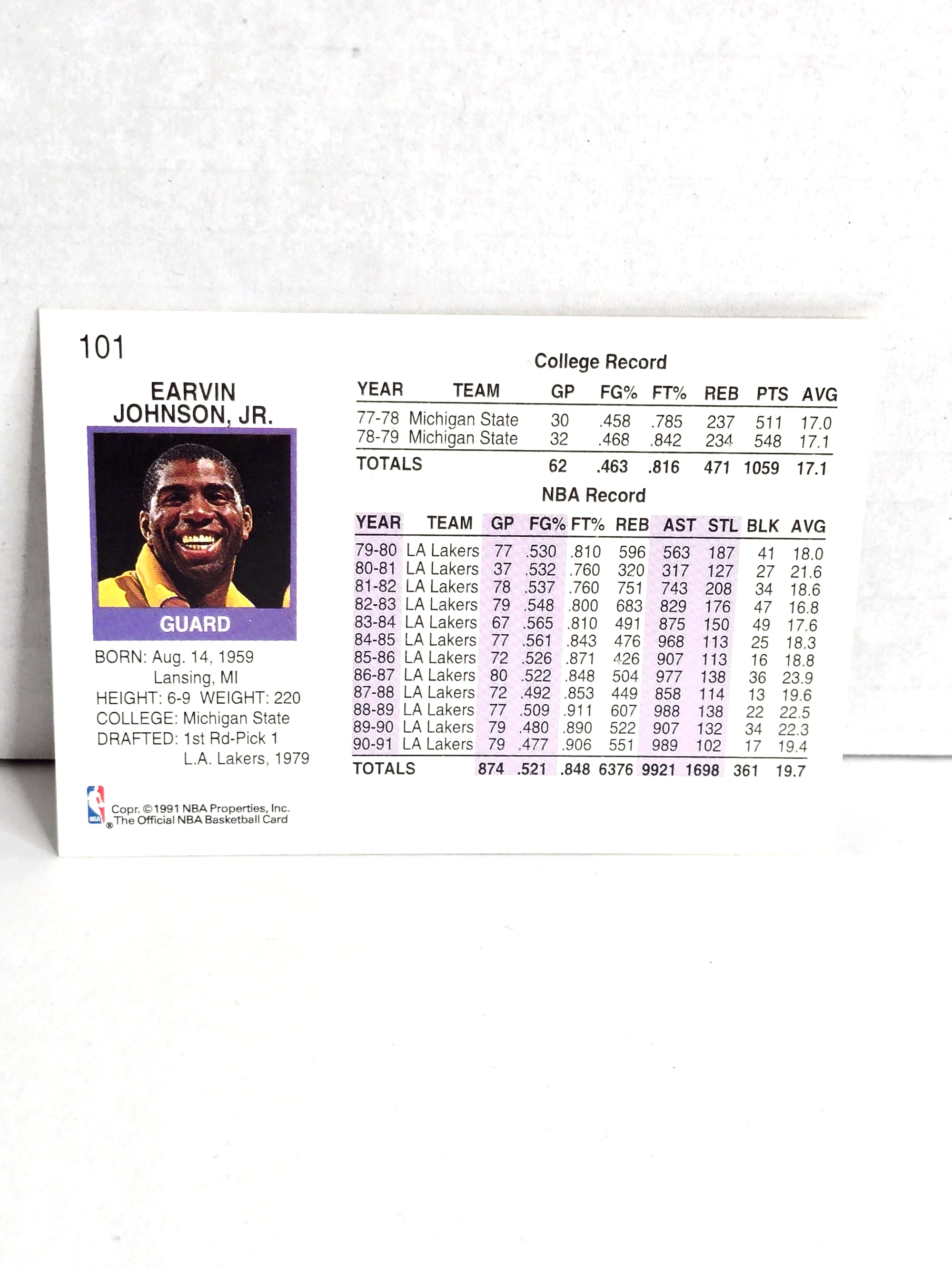 Earvin Johnson, Jr Basketball Card 1991 NBA Hoops No. 101