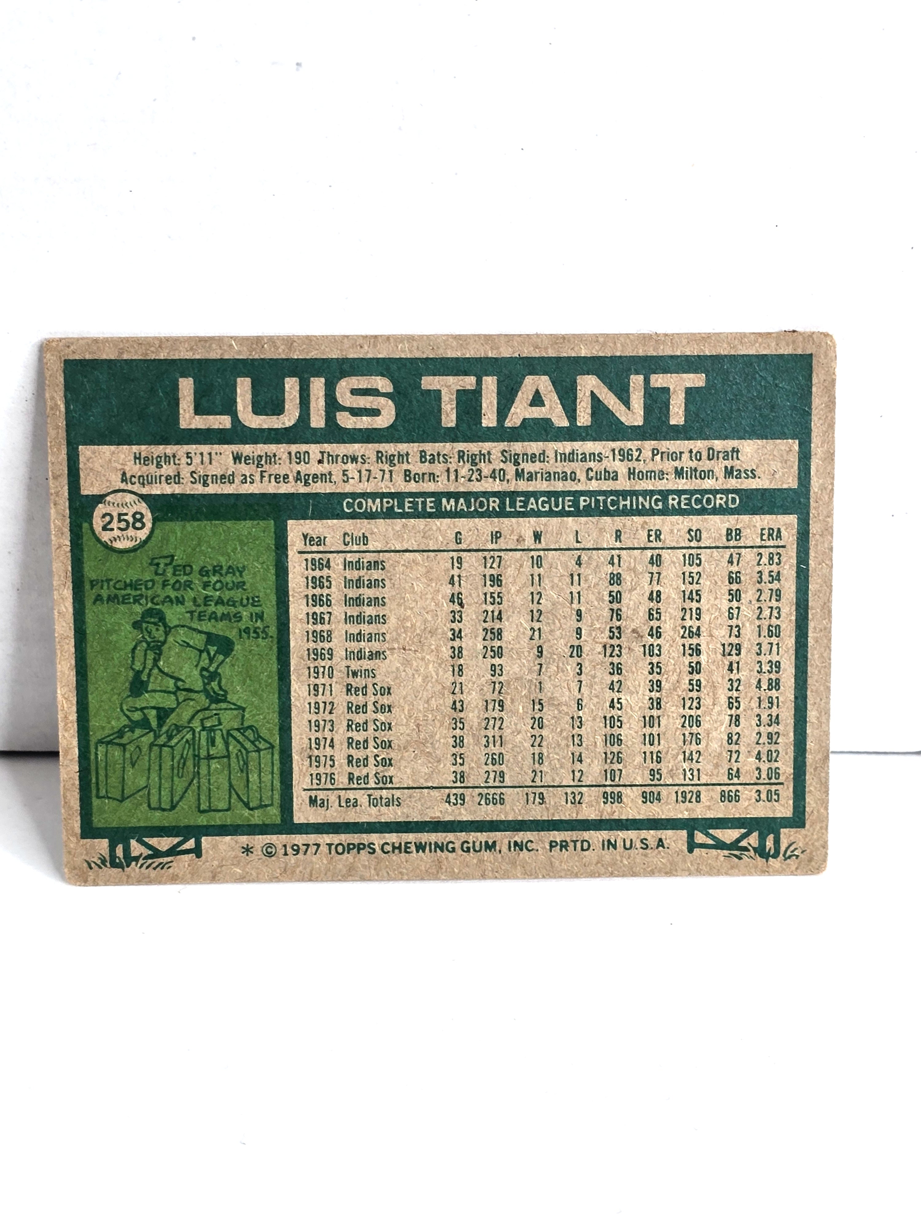 Luis Tiant Red Sox Baseball Card 1977 Topps No. 25B