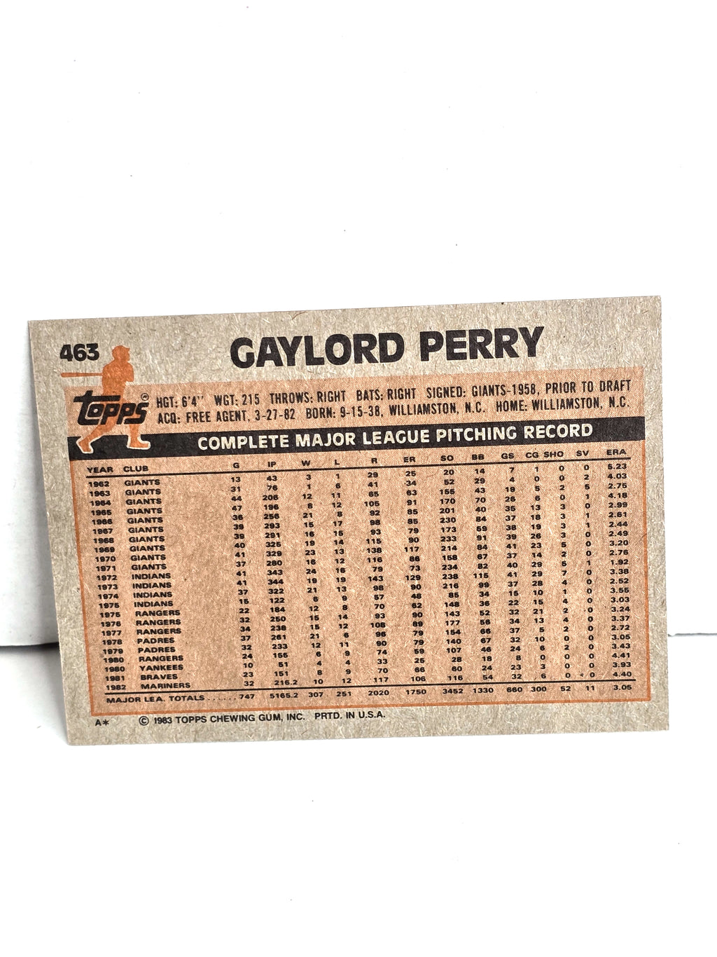 Gaylord Perry Mariners Baseball 1983 Topps No. 463