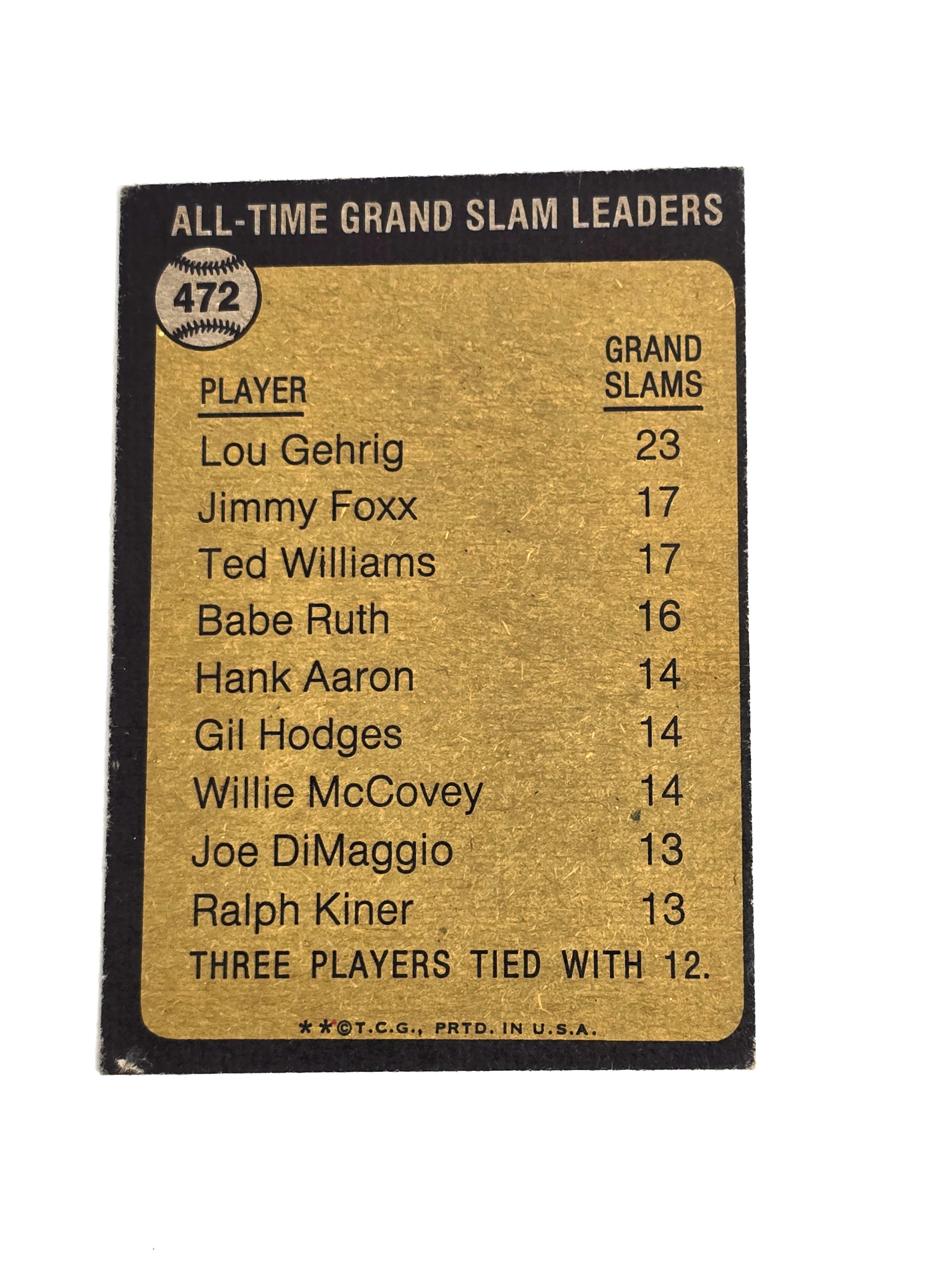 Lou Gehrig Baseball Grand Slam Leader Card 1973 Topps No. 472
