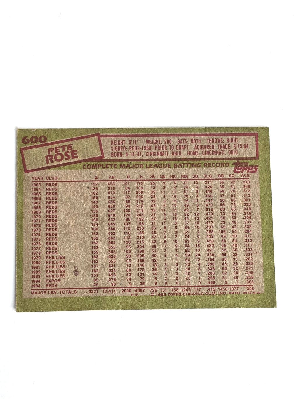 Pete Rose Baseball Card 1985 Topps No. 600