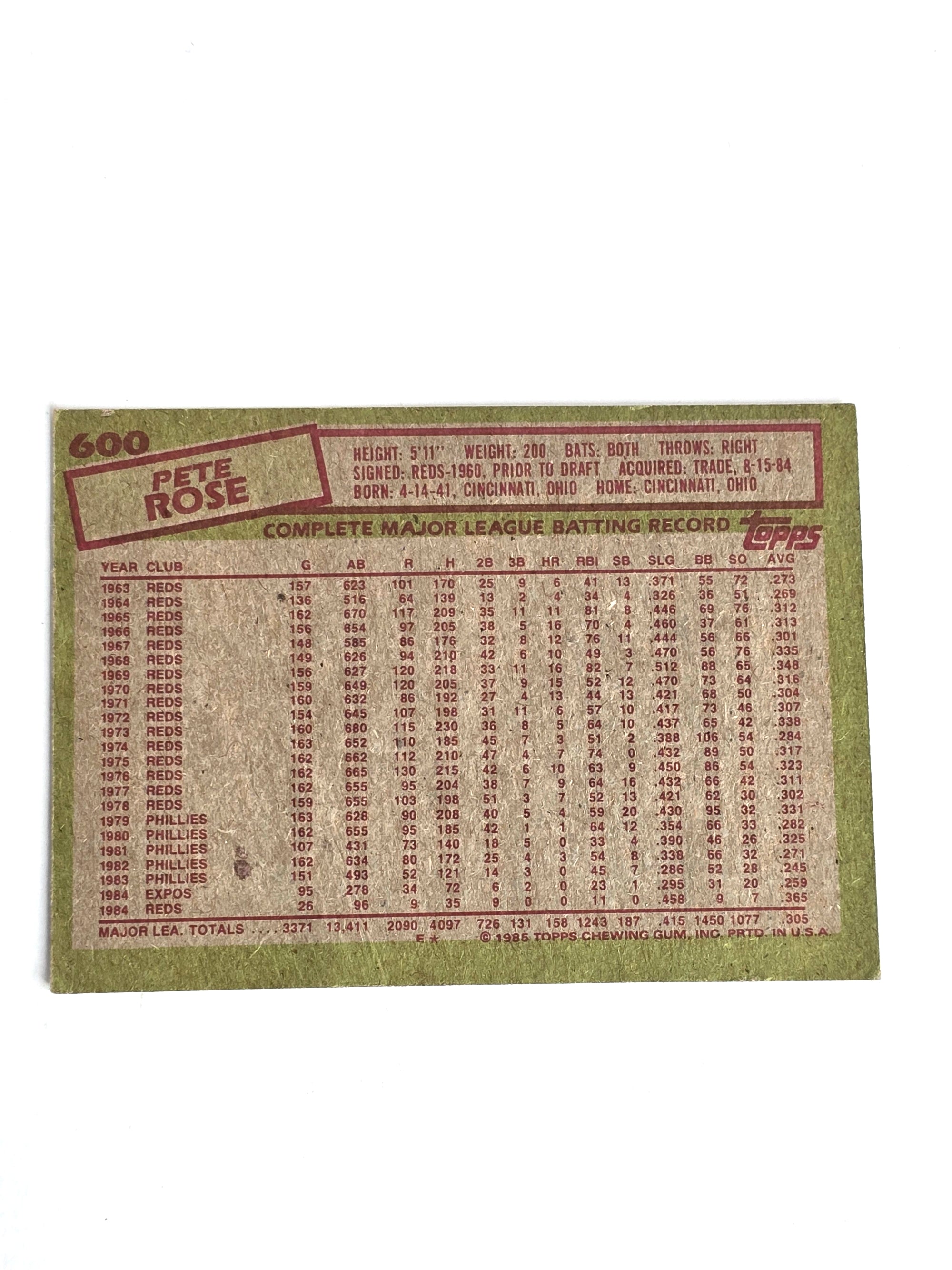 Pete Rose Baseball Card 1985 Topps No. 600