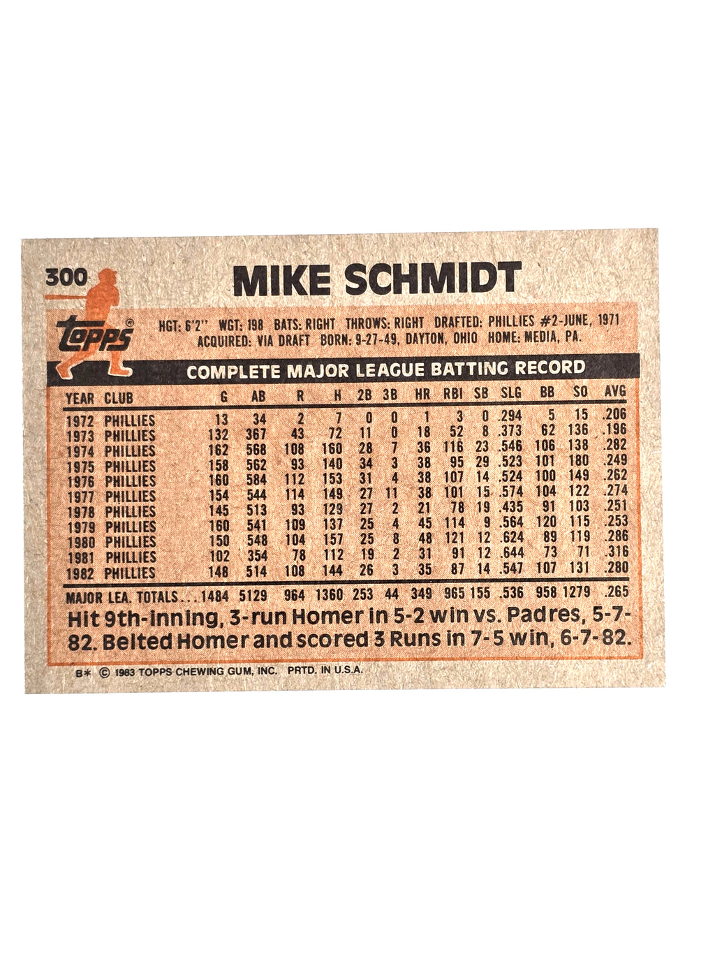 Mike Schmidt Baseball Card 1983 Topps No. 300