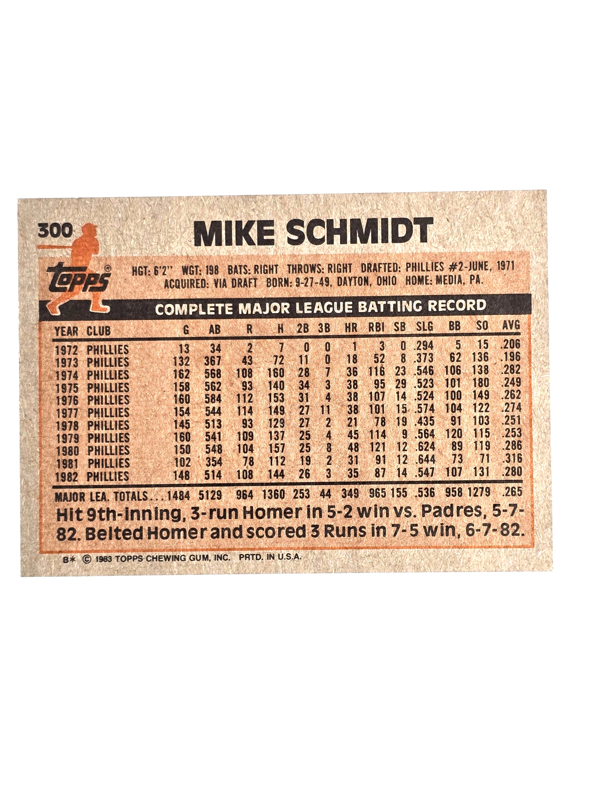 Mike Schmidt Baseball Card 1983 Topps No. 300
