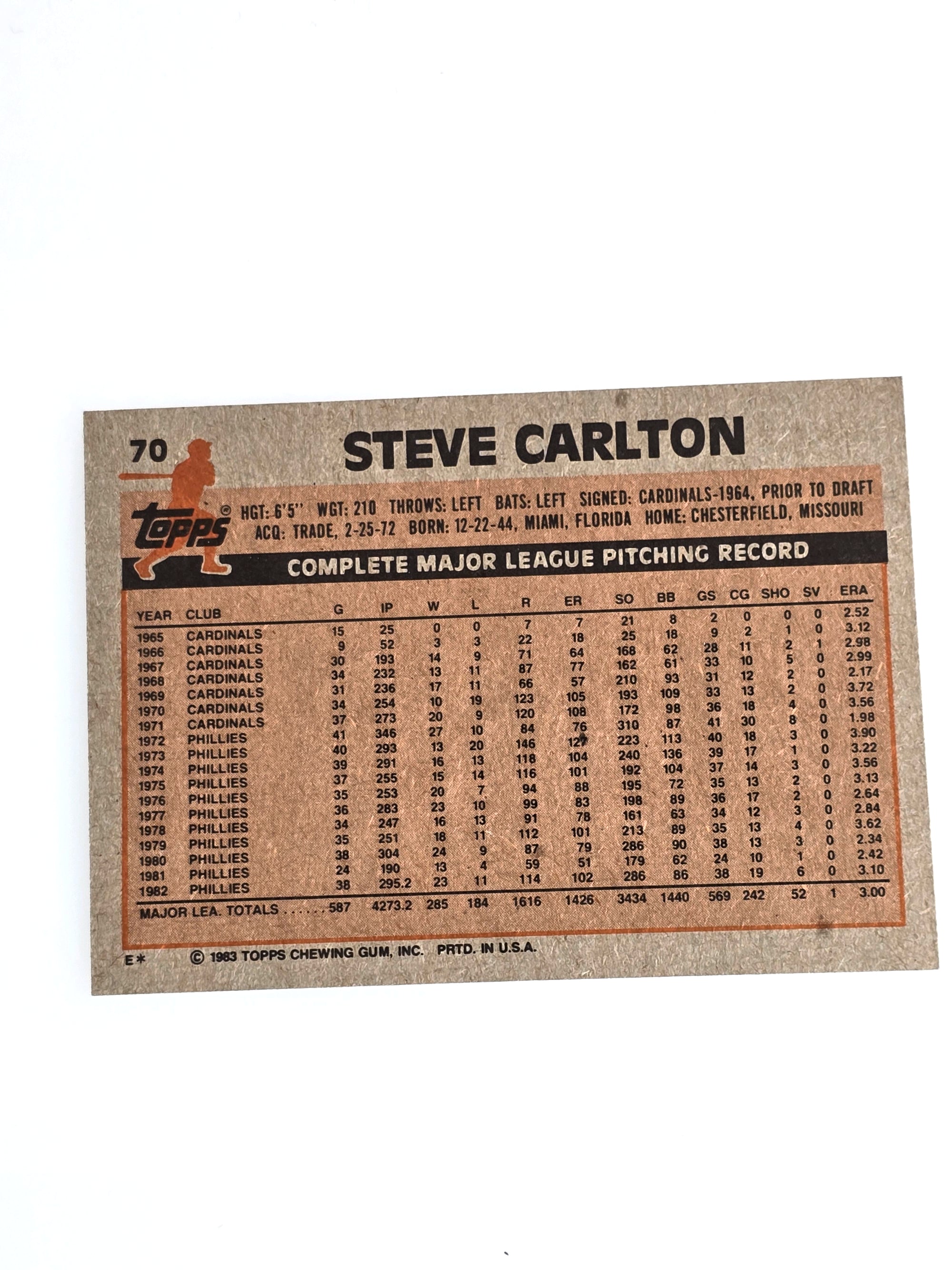 Steve Carlton Baseball Card 1983 Topps No. 70