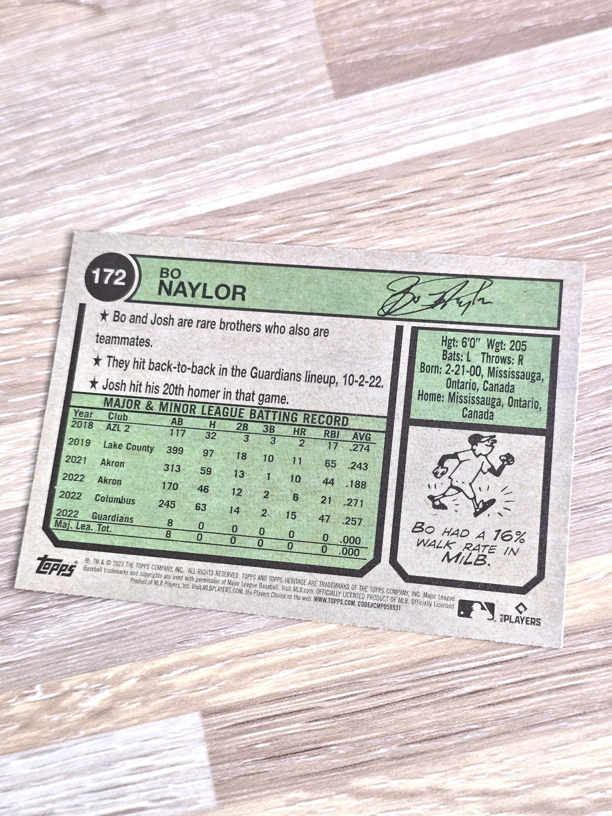 Bo Naylor Rookie Baseball Card 2023 Topps No. 172