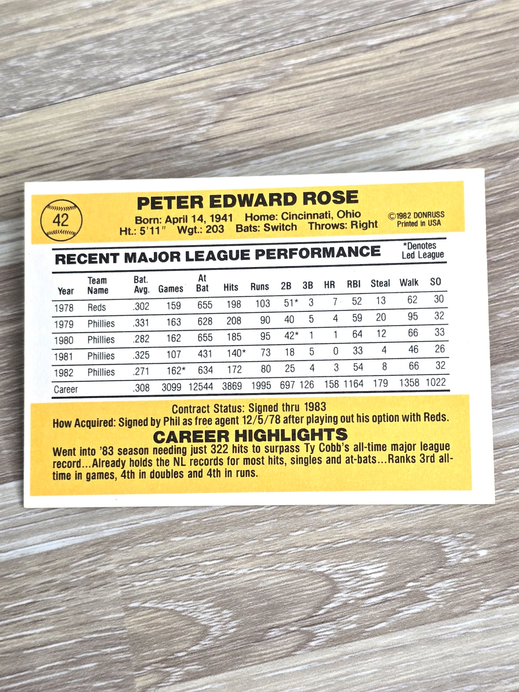Pete Rose Baseball Card 1982 Donruss No. 42