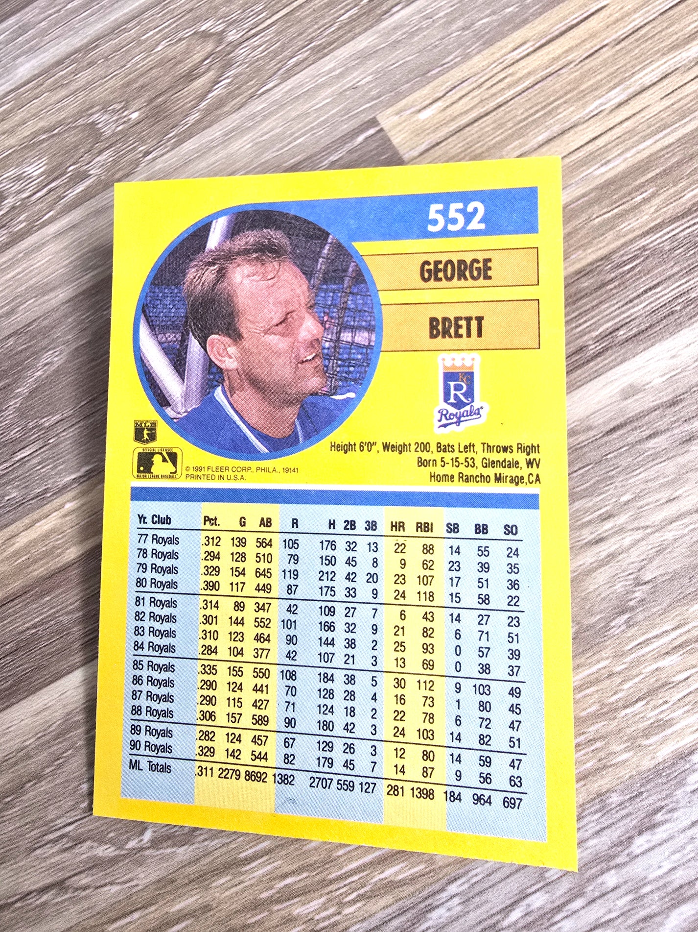 George Brett Baseball Card 1991 Fleer No. 552