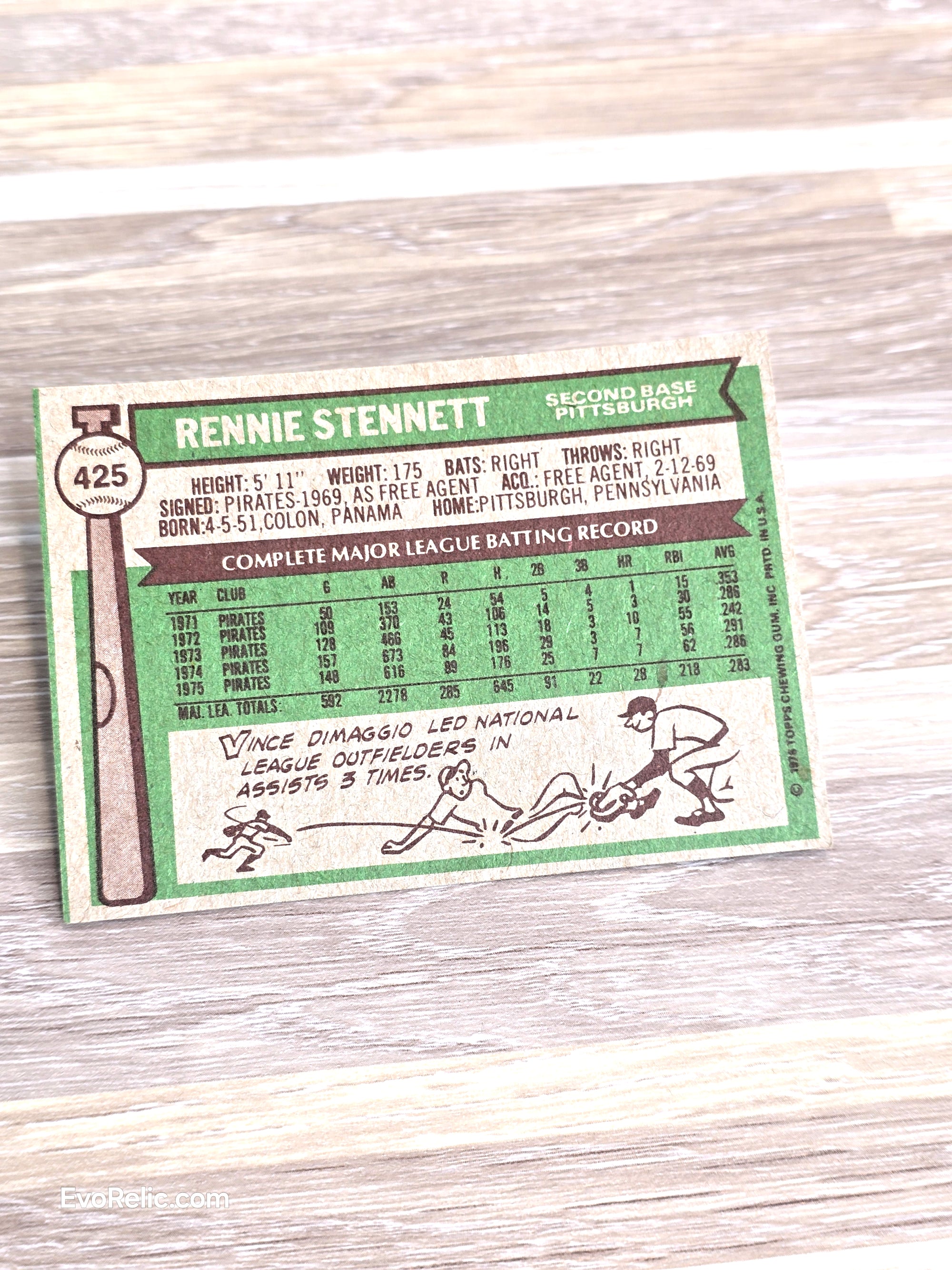 1976 Topps Rennie Stennett Pirates Baseball Card No 425