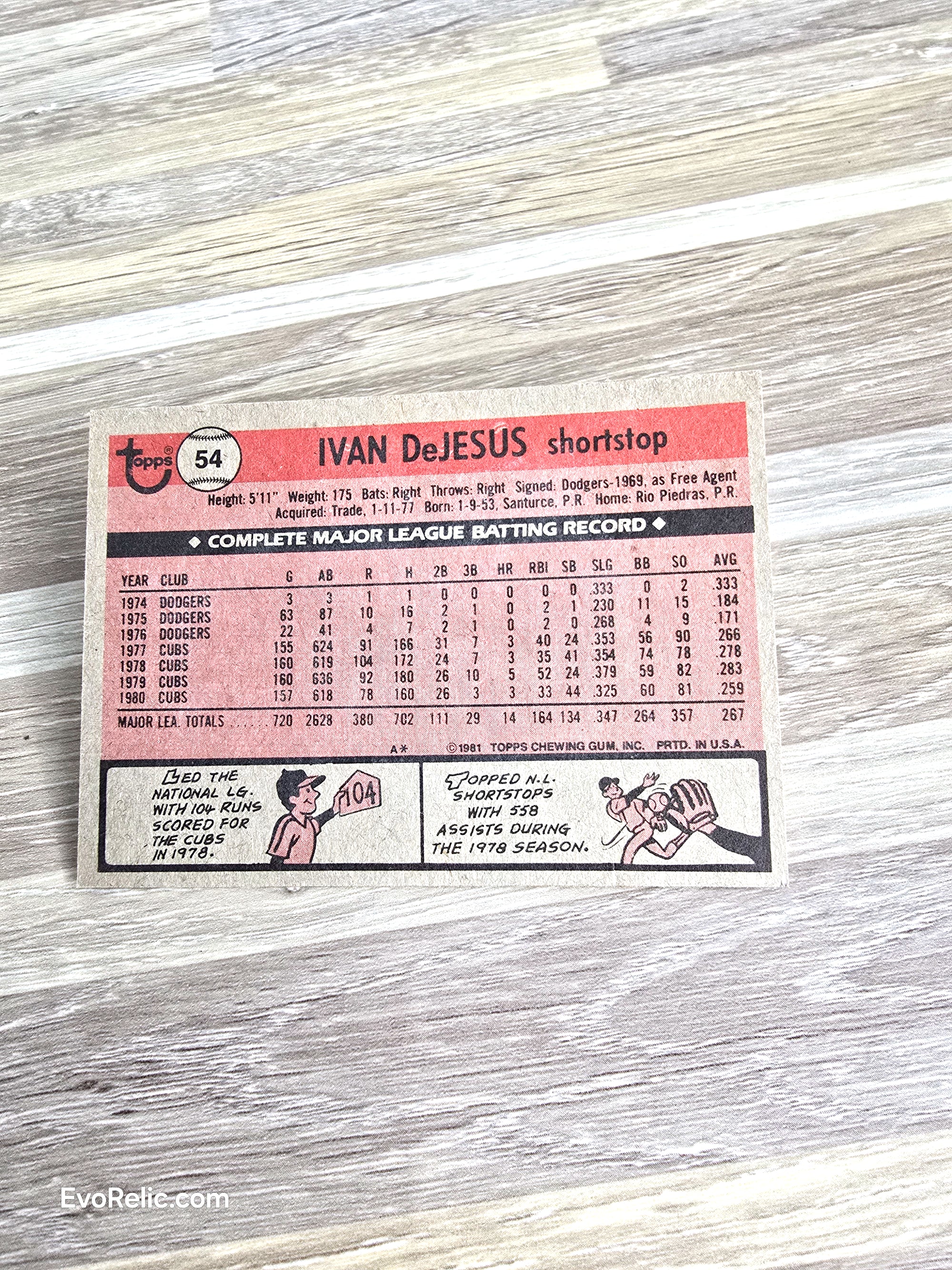 1981 Topps Ivan DeJesus Cubs Baseball Card No 54