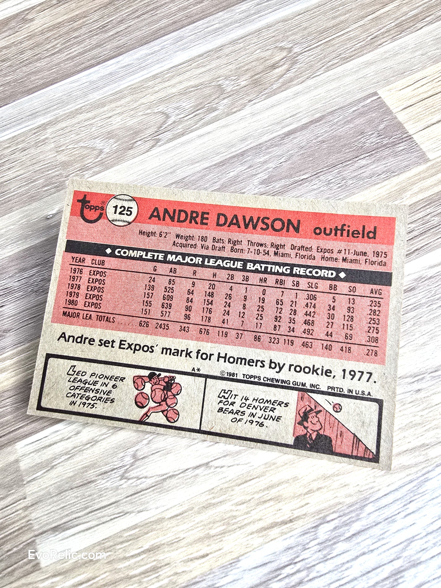 1981 Andre Dawson Baseball Card Topps No 125
