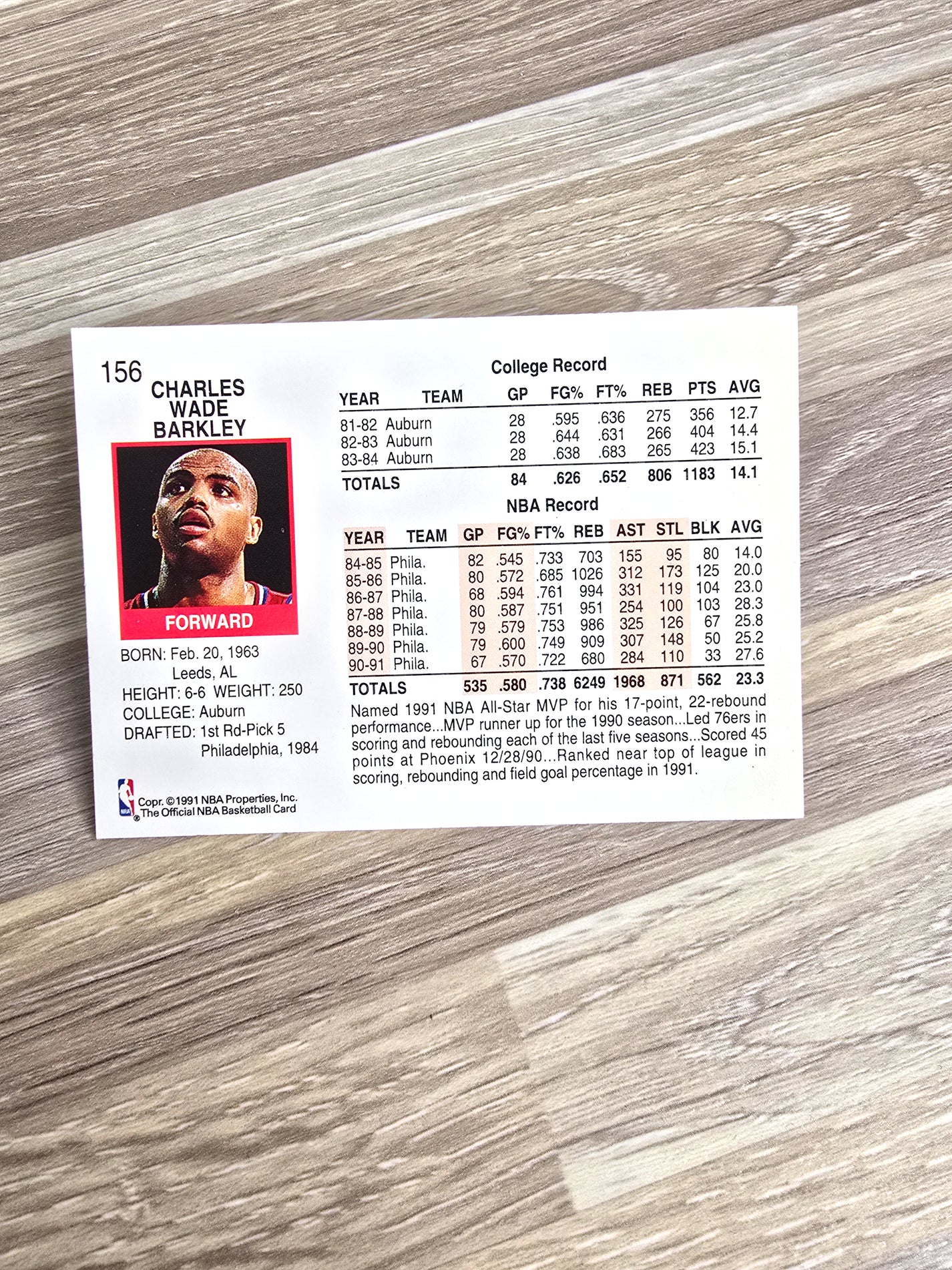 1991 Charles Barkley Basketball Card NBA No. 156
