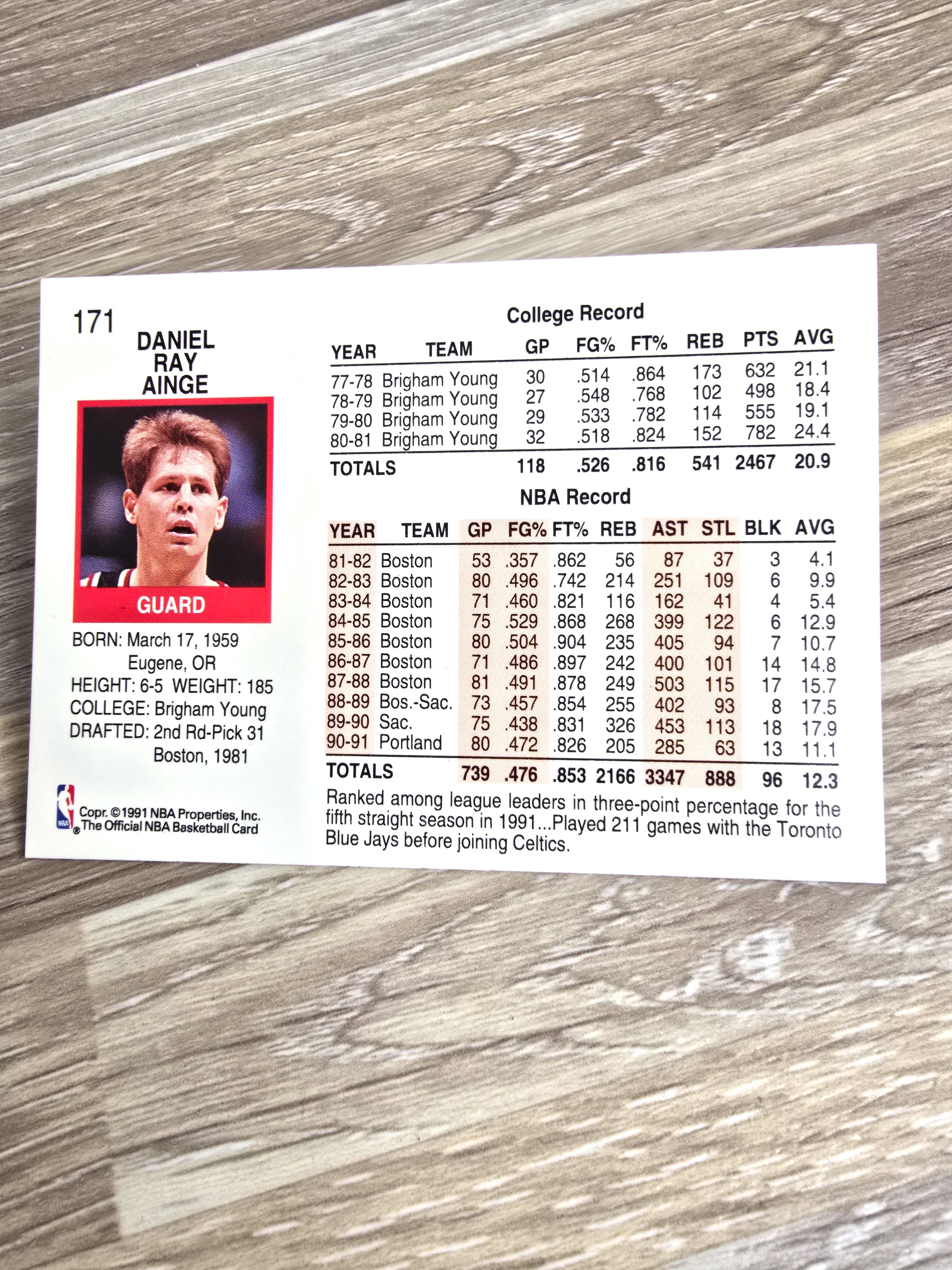 Danny Ainge Basketball Card 1991 NBA No. 171