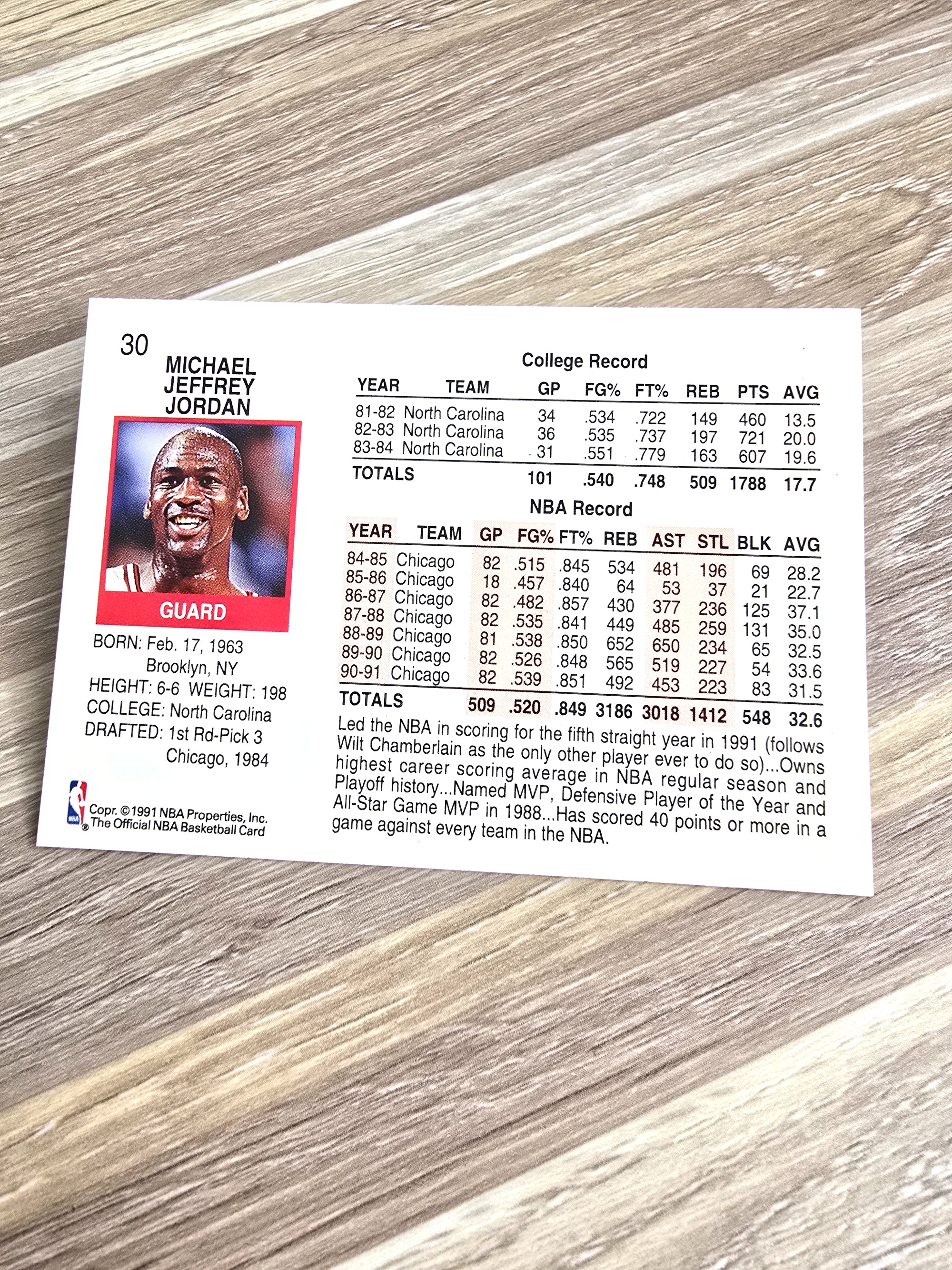 Michael Jordan Basketball Card 1991 NBA No. 30