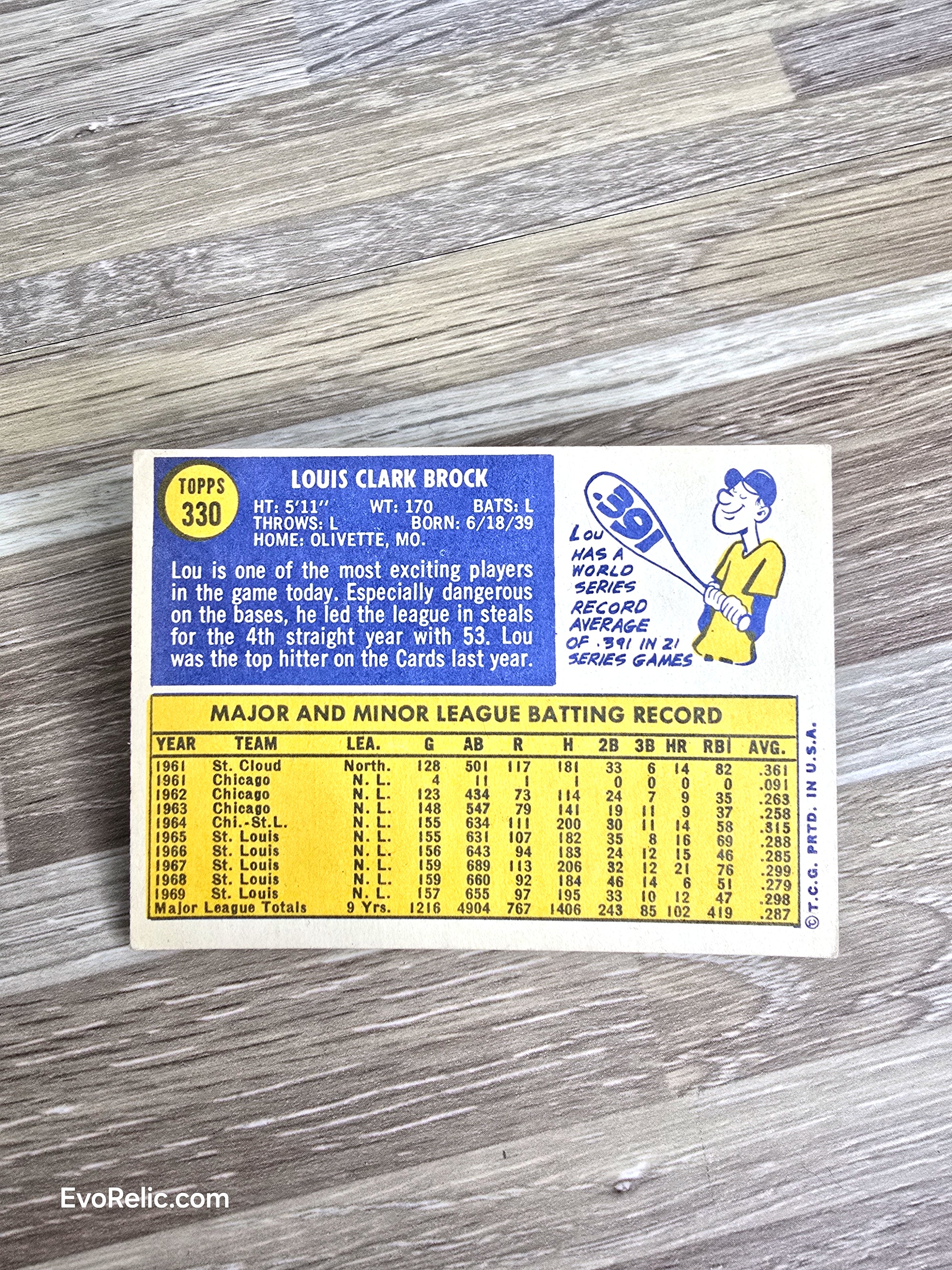 1970 Lou Brock Cardinals Baseball Card Topps No 330