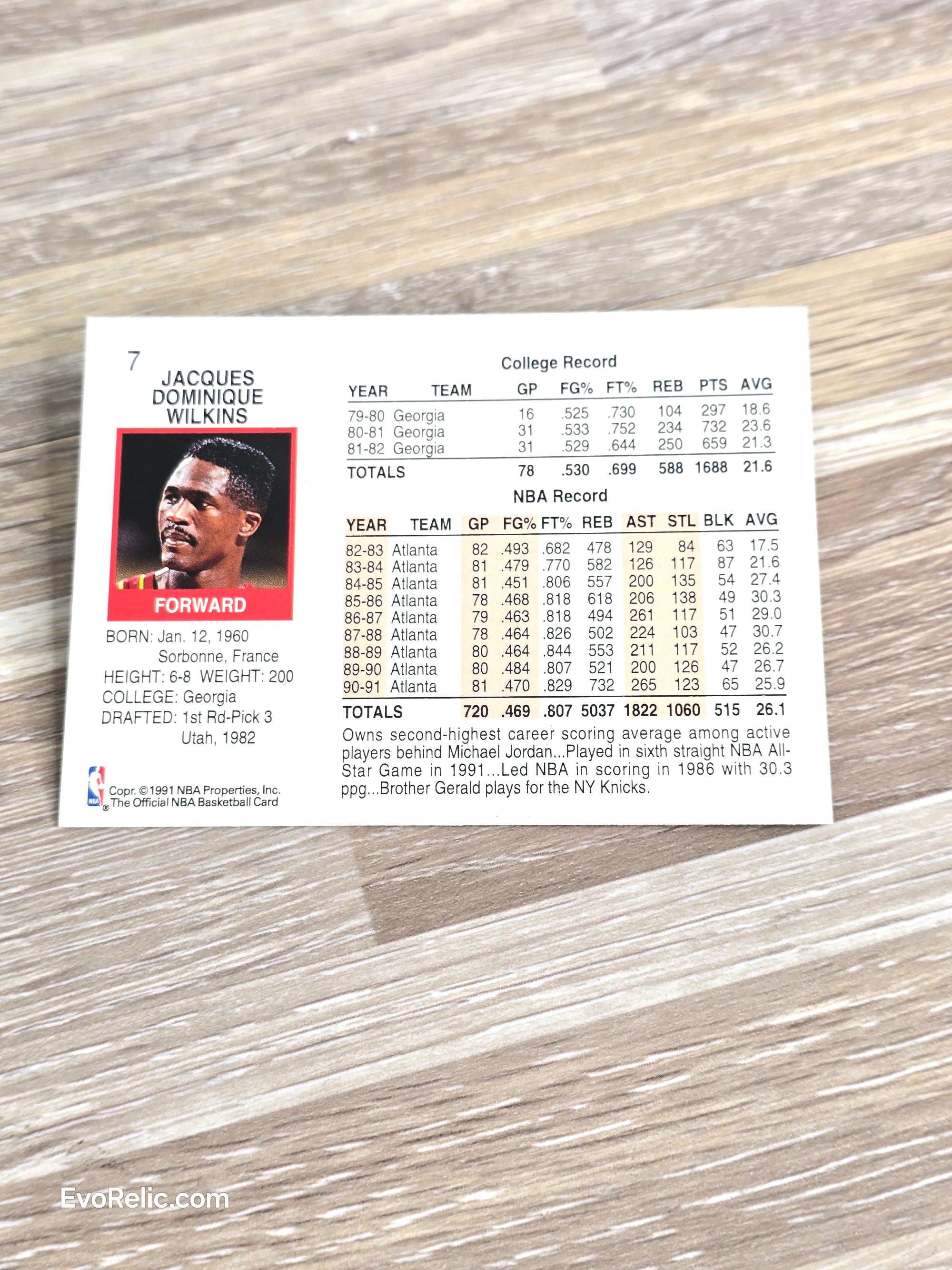 1991 Dominique Wilkins Basketball Card NBA No 7