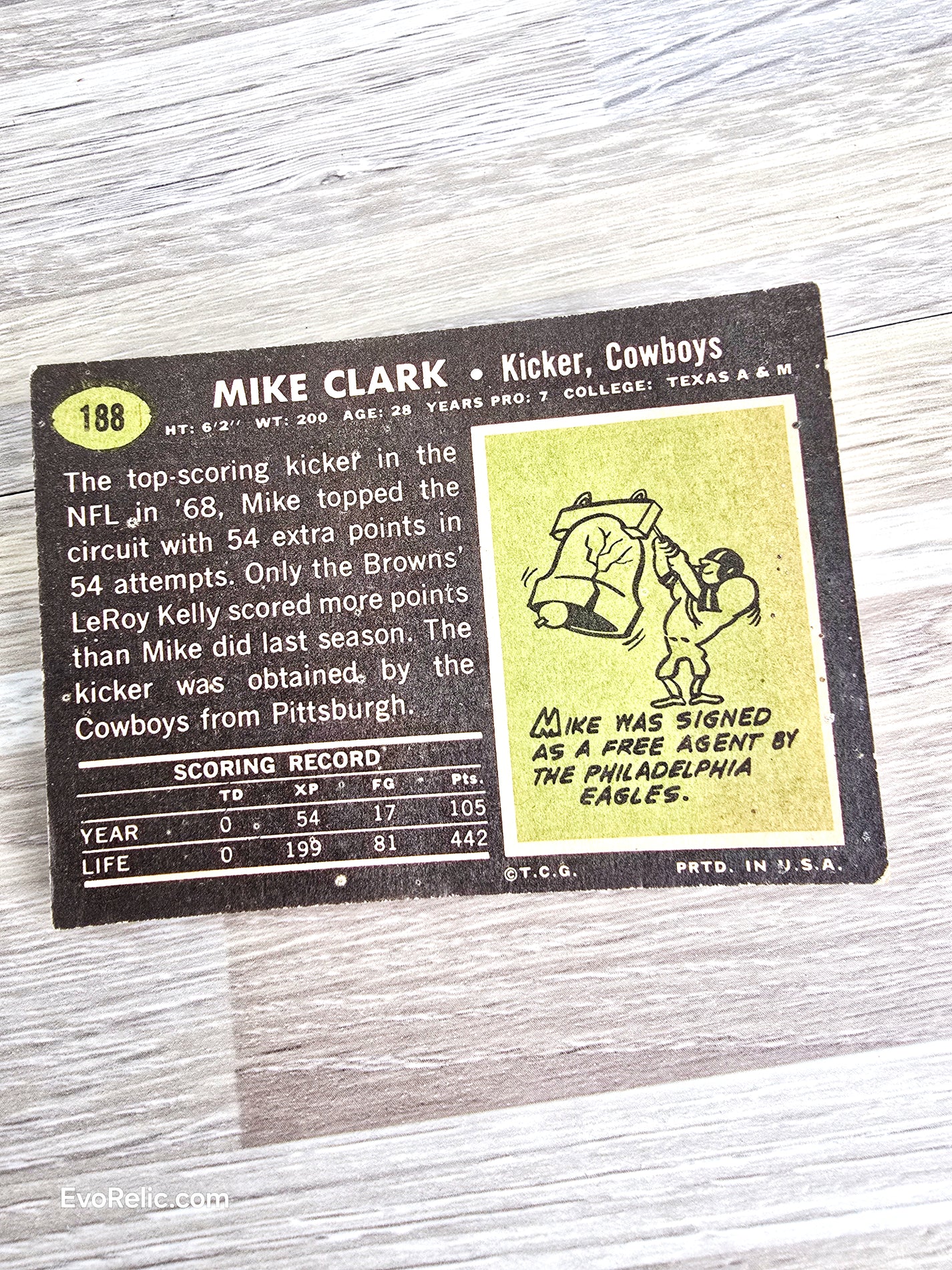 Topps 1969 Cowboys Football Card Mike Clark No 188