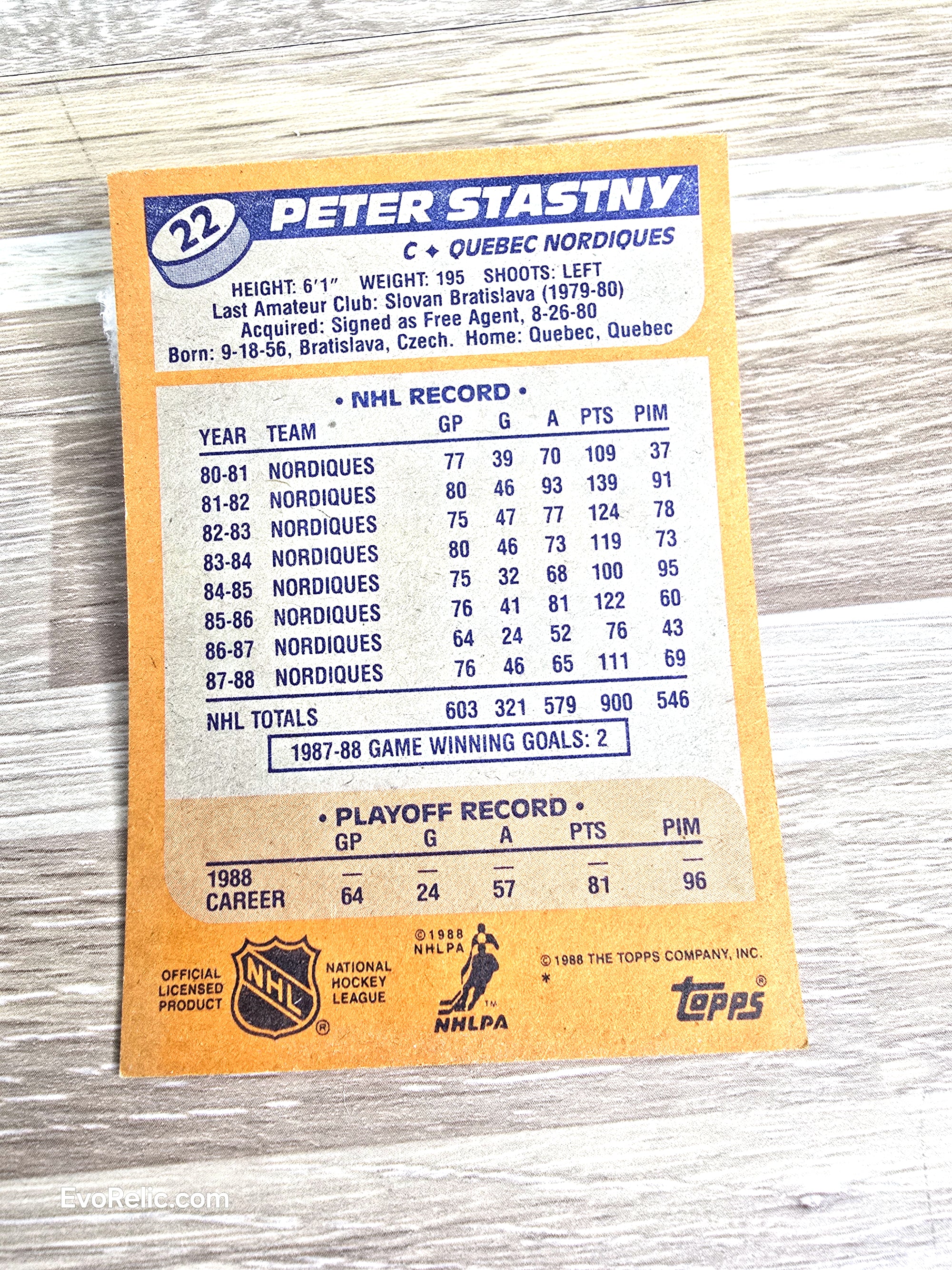 Topps Hockey Card 1988 Peter Stastny Nordiques No 22