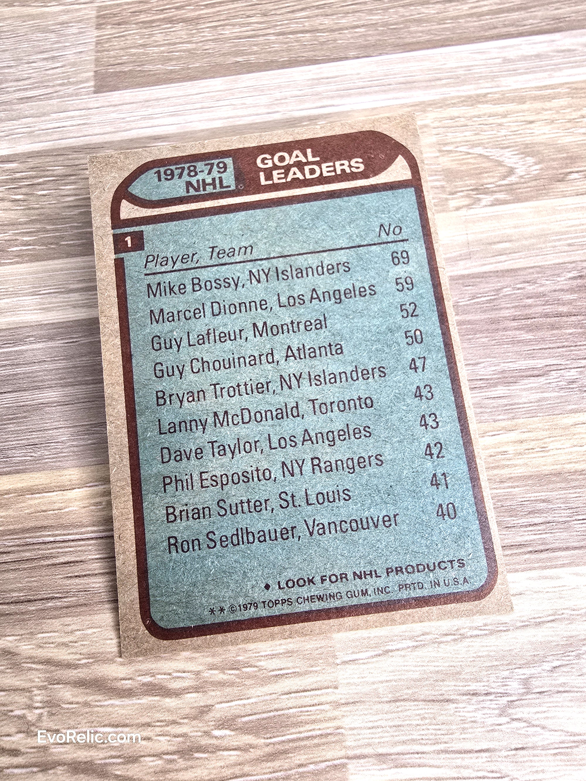 Topps NHL Hockey Card 1979 Goal Leaders Bossy Dionne Lafleur No 1