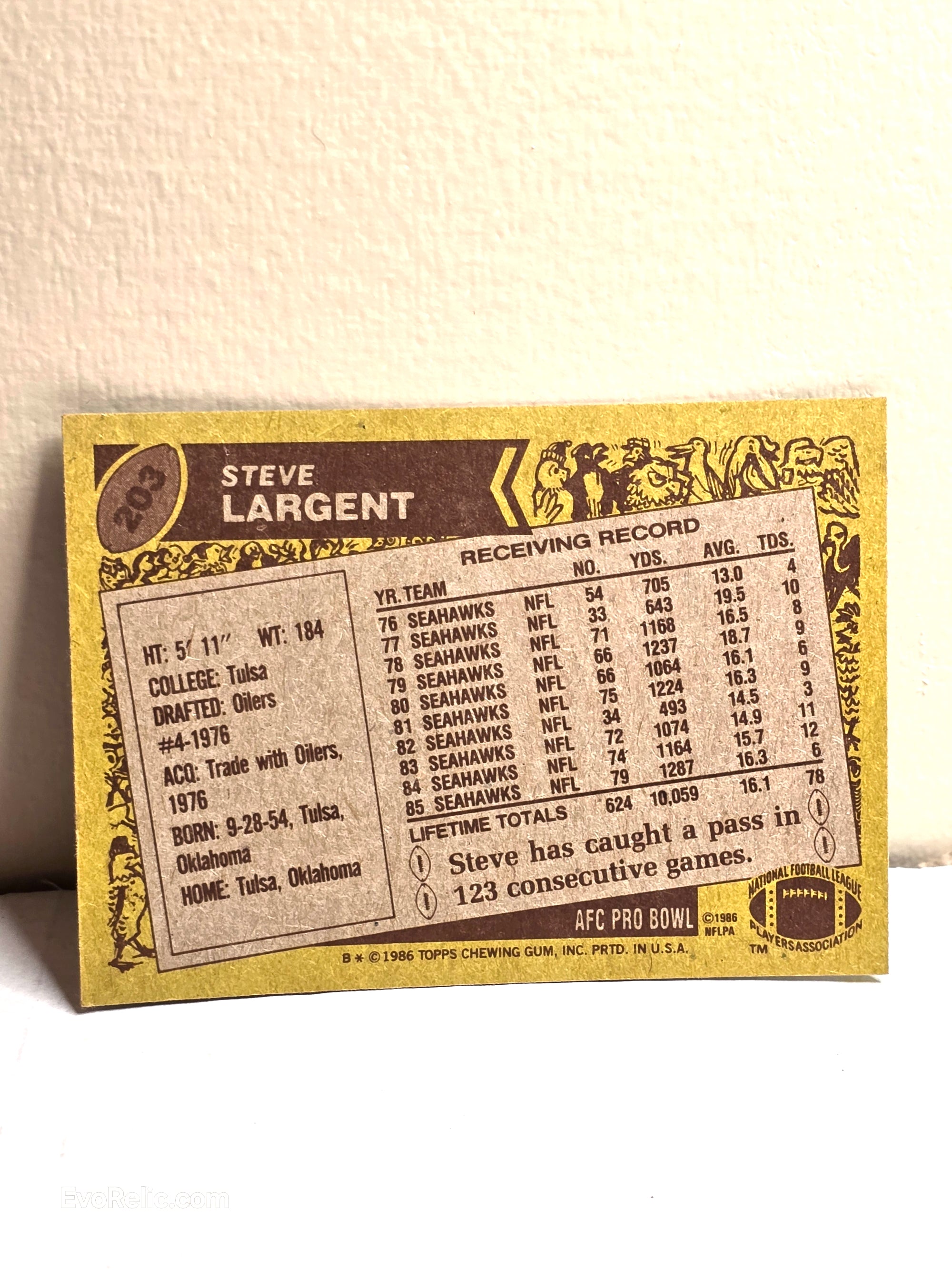 Topps 1986 Football Card Steve Largent Seattle Seahawks No 203