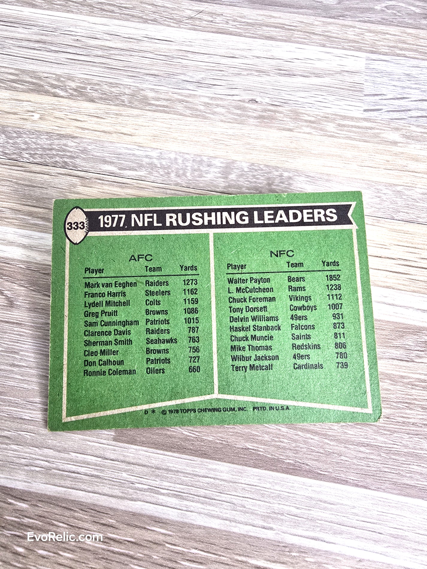 1978 NFL Rushing Leaders Van Eeghen Payton Topps Football Card No 333