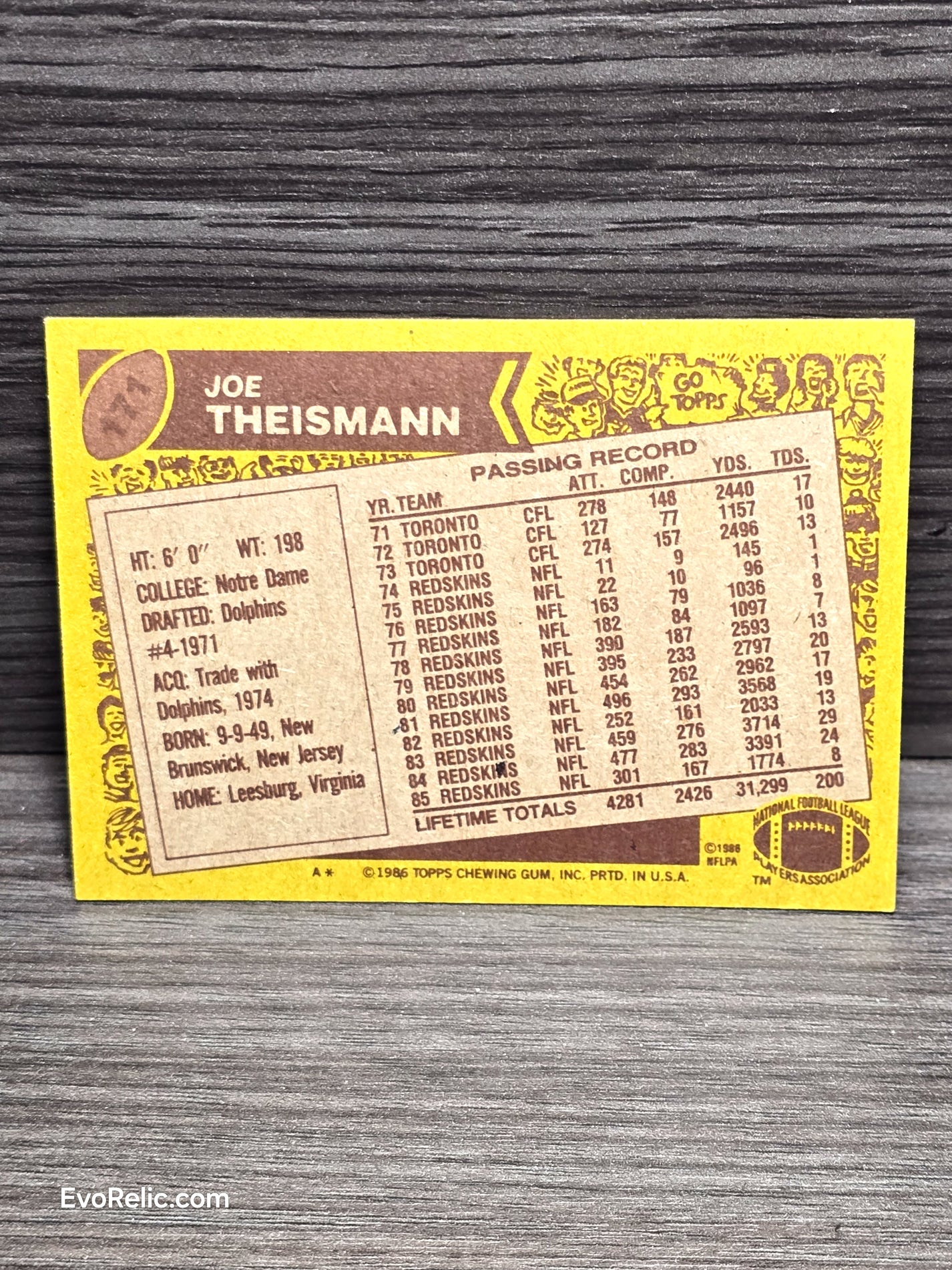 1986 Football Card Joe Theismann Topps No 171