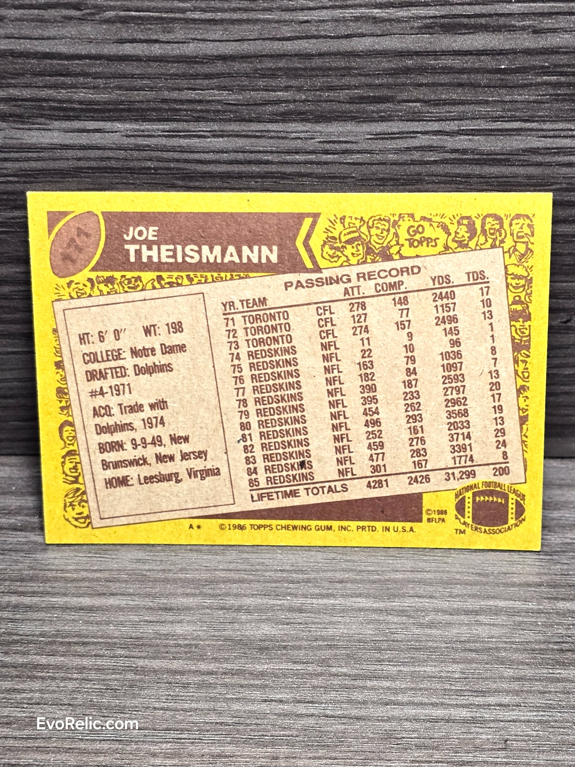 1986 Football Card Joe Theismann Topps No 171