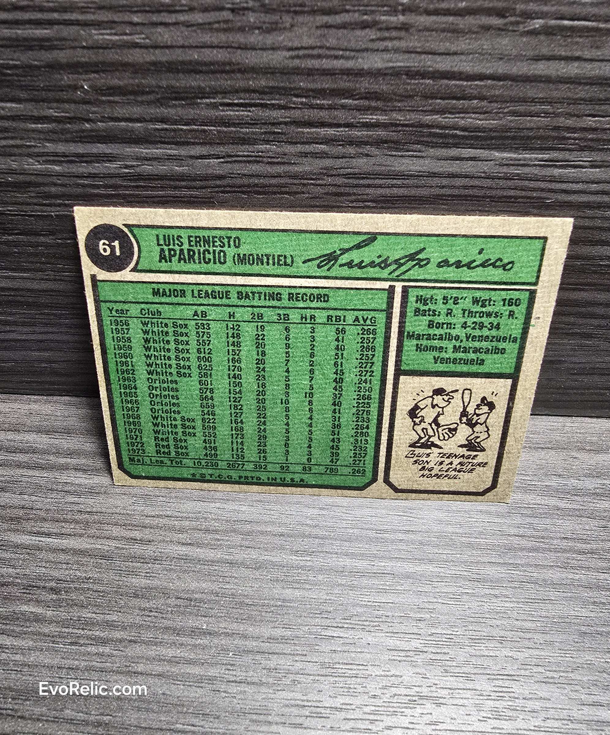 1974 Topps Baseball Luis Aparicio Red Sox Card No 61