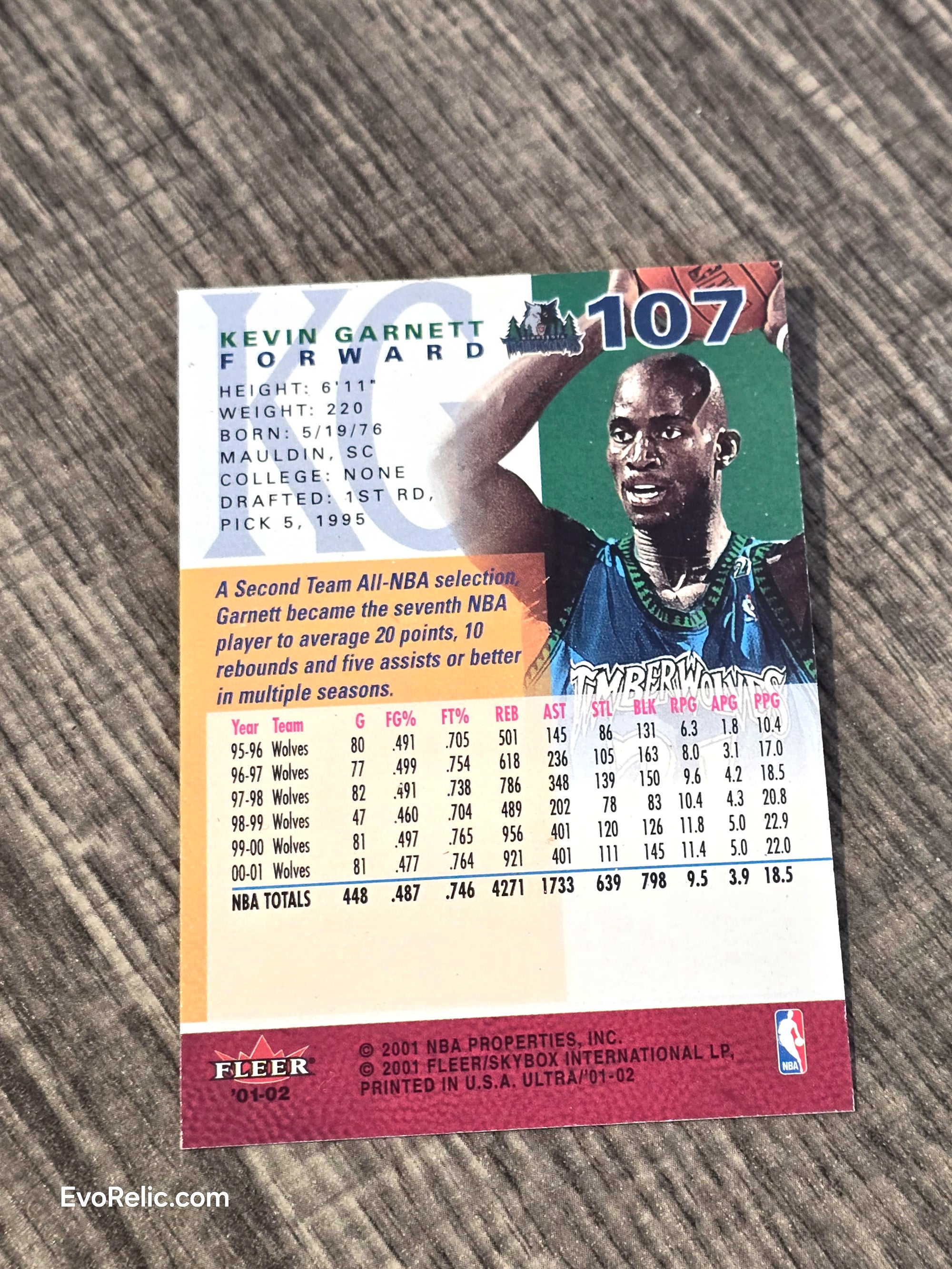 2001 NBA Basketball Card Kevin Garnett Fleer No 107