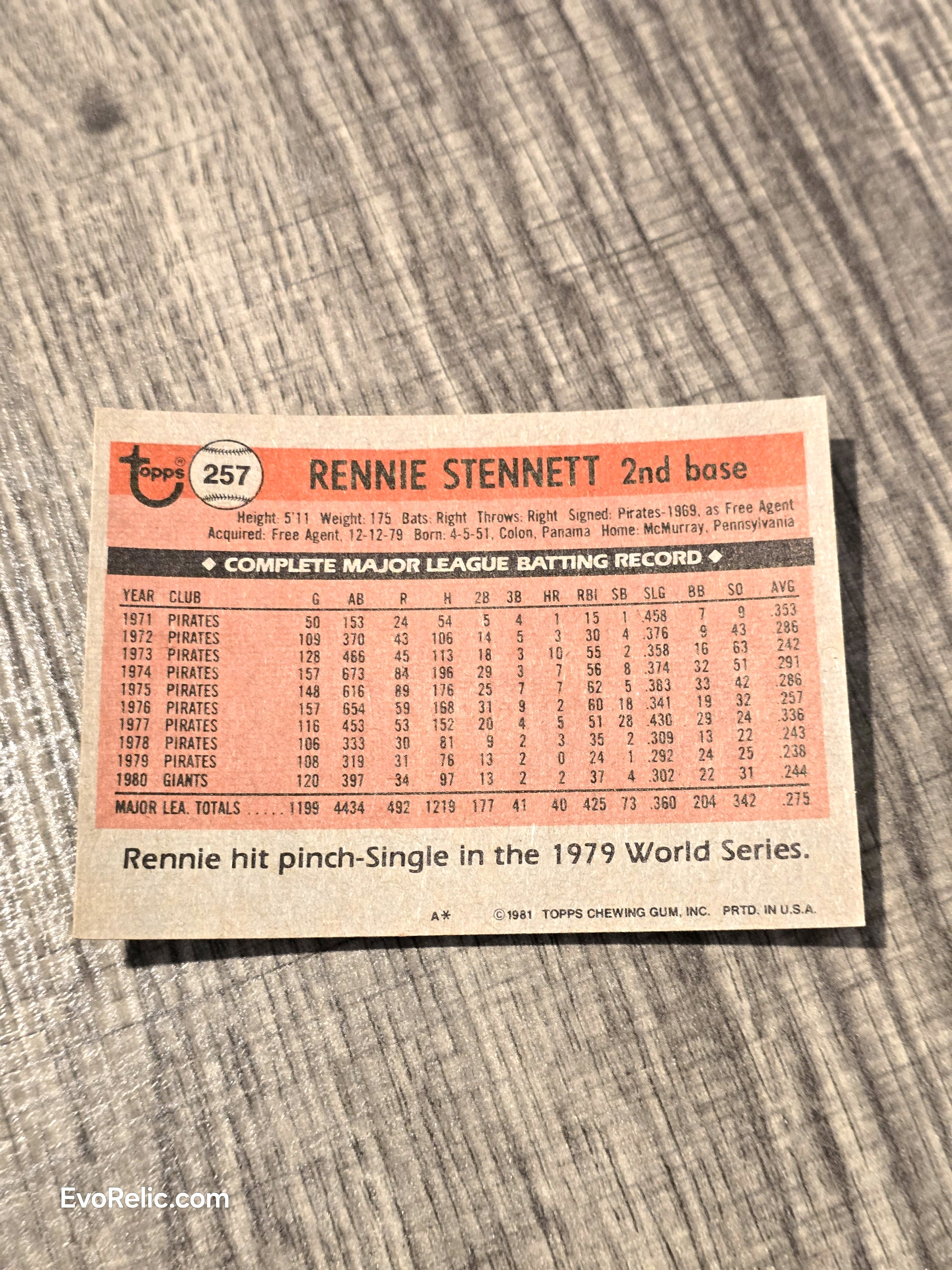 Giants Baseball 1981 Card Rennie Stennett Topps No 257