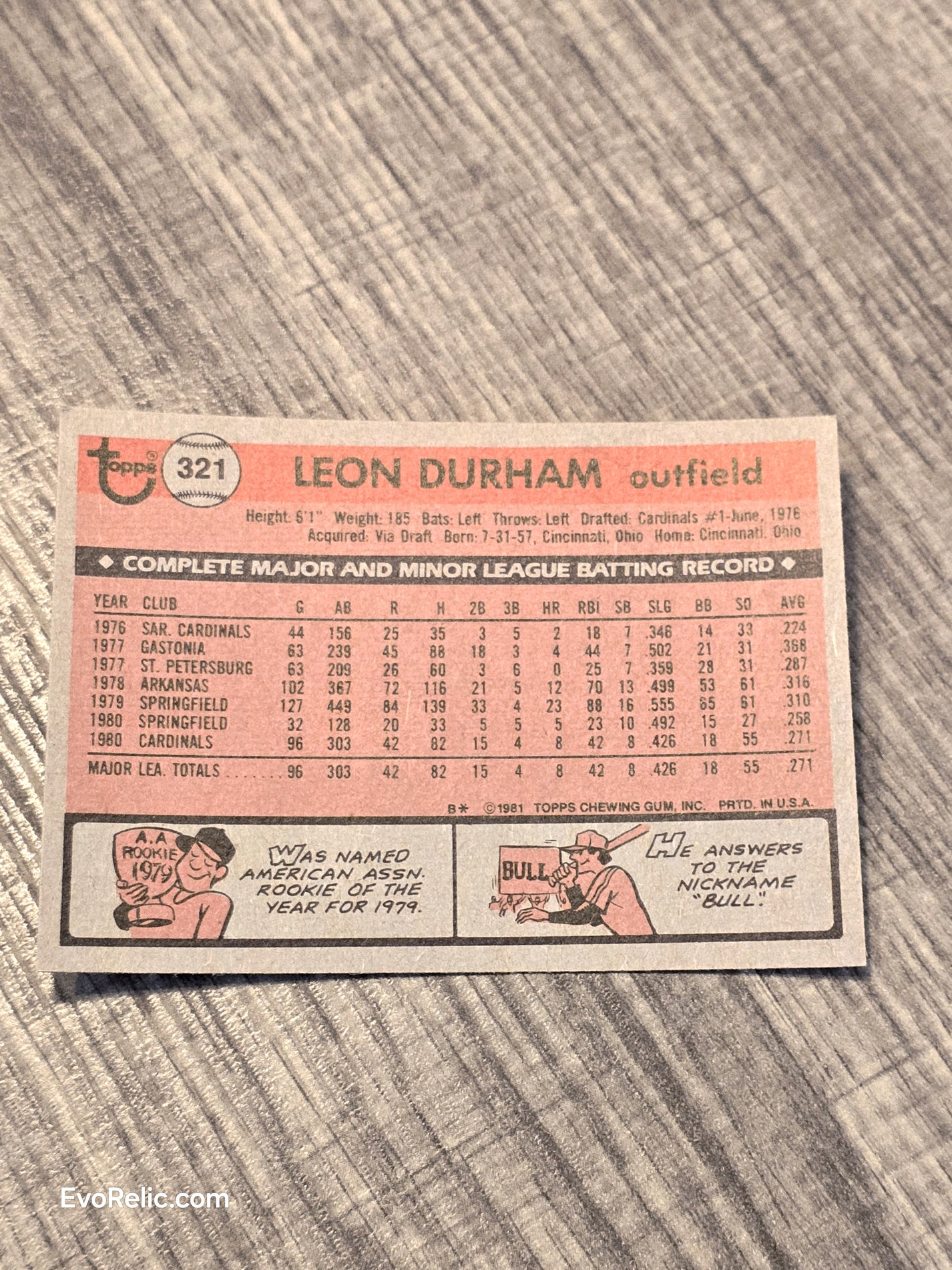 Cardinals Baseball 1981 Leon Durham Topps No 321