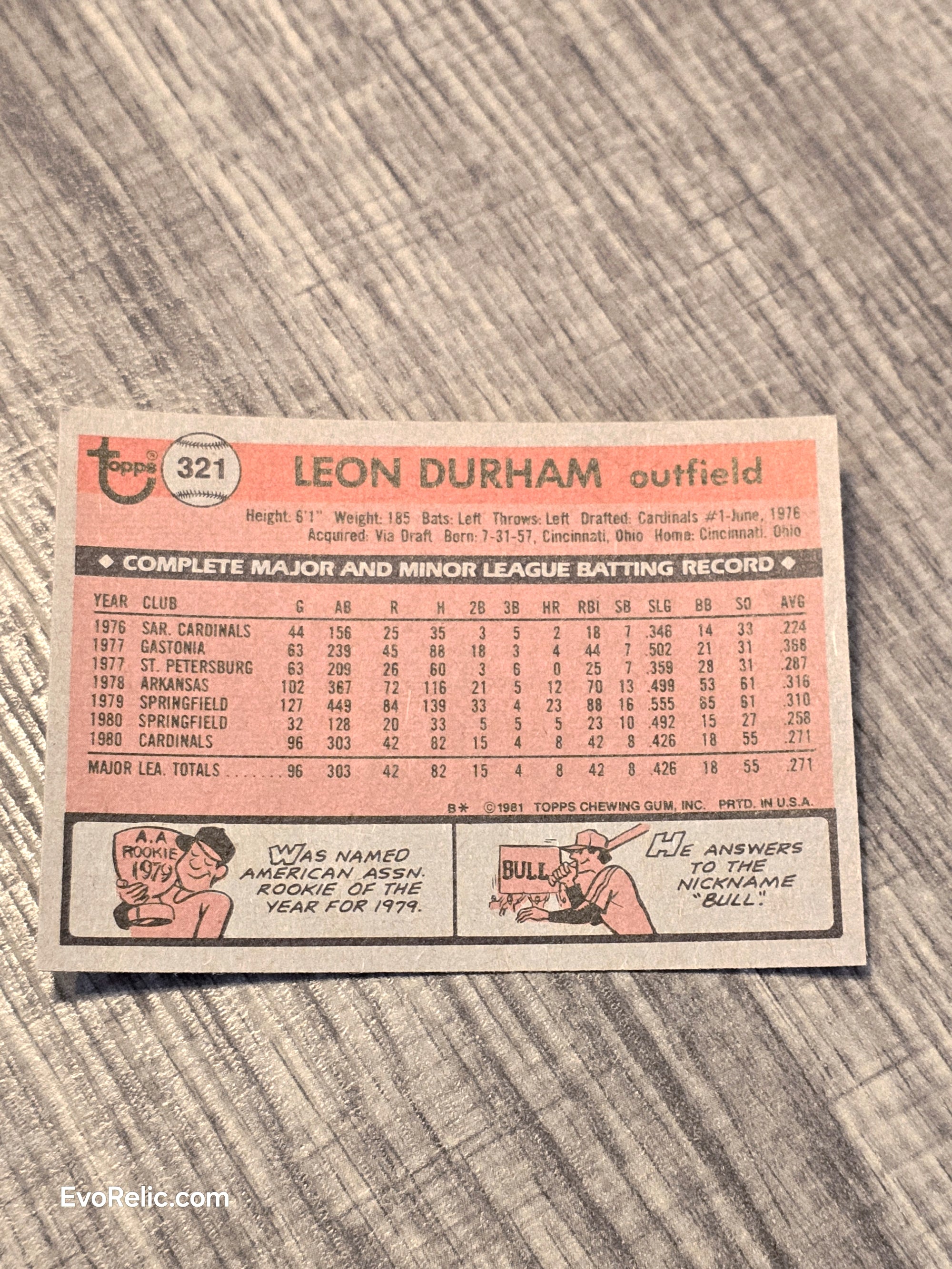 Cardinals Baseball 1981 Leon Durham Topps No 321