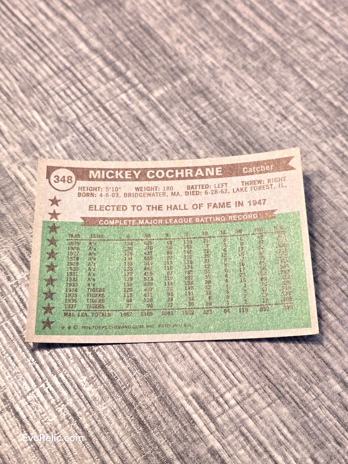 Tigers Baseball Card 1976 Mickey Cochrane Topps No 348
