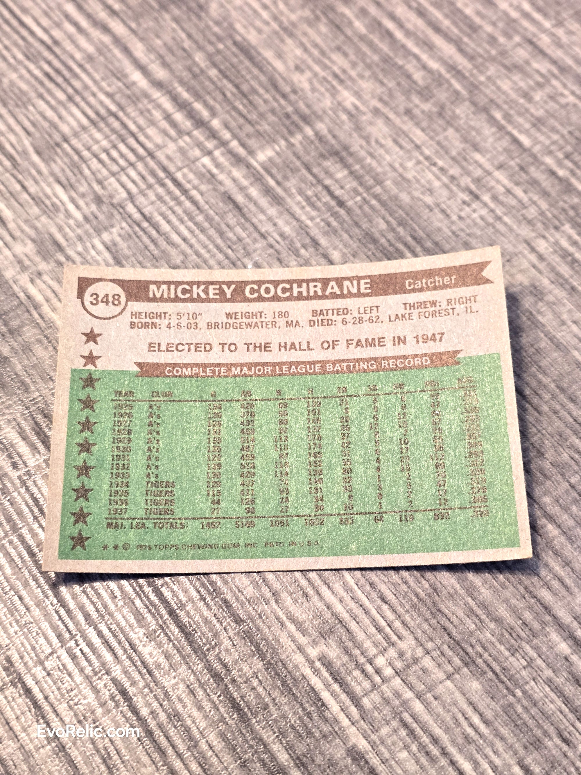 Tigers Baseball Card 1976 Mickey Cochrane Topps No 348