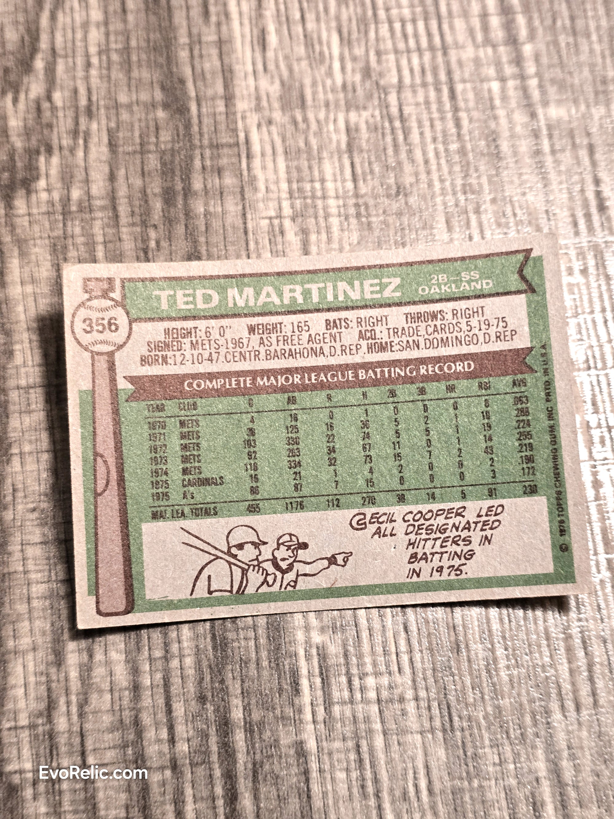 1976 Ted Martinez Baseball Card Topps No 356