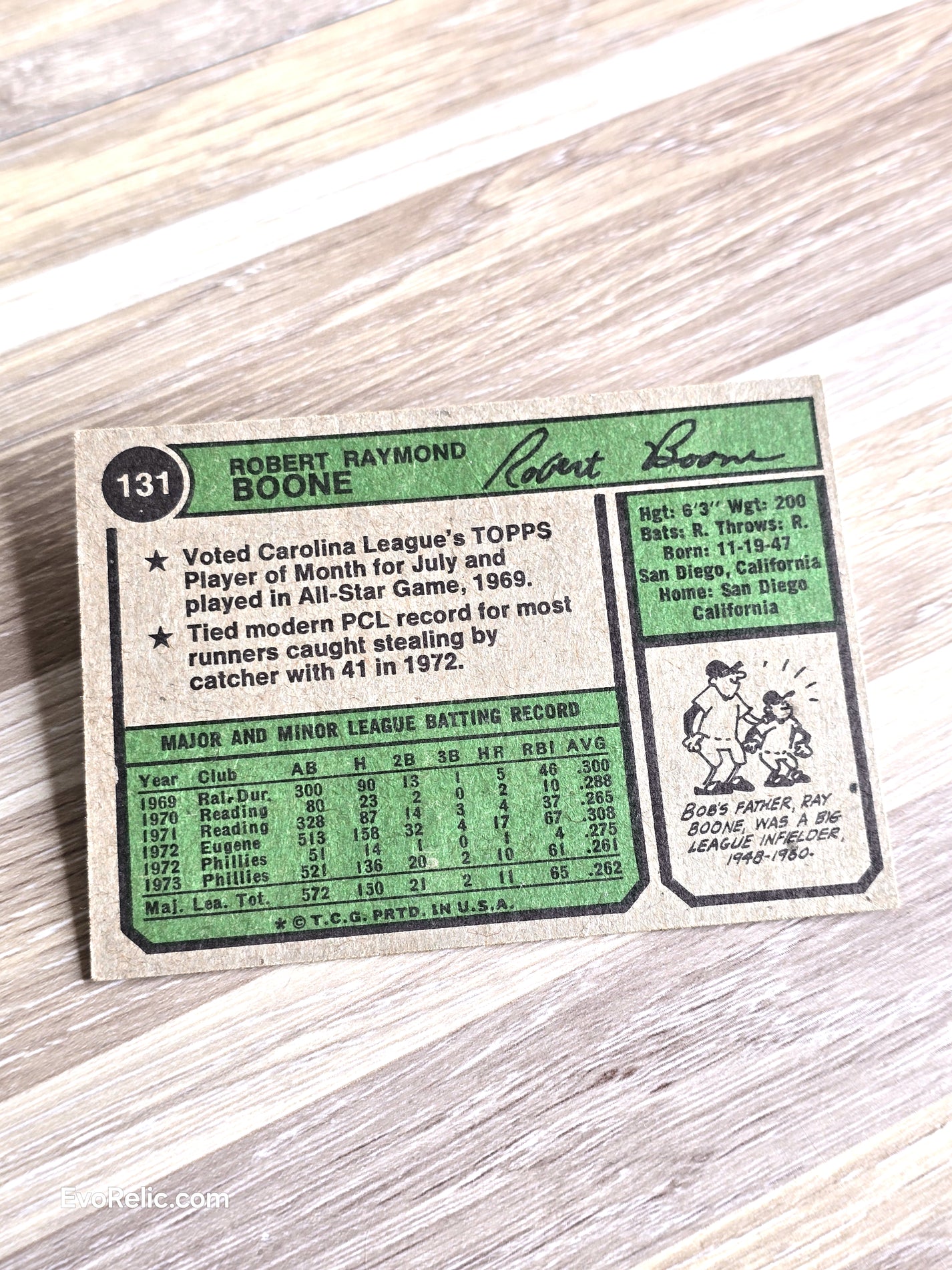 1974 Bob Boone Baseball Card Topps No 131