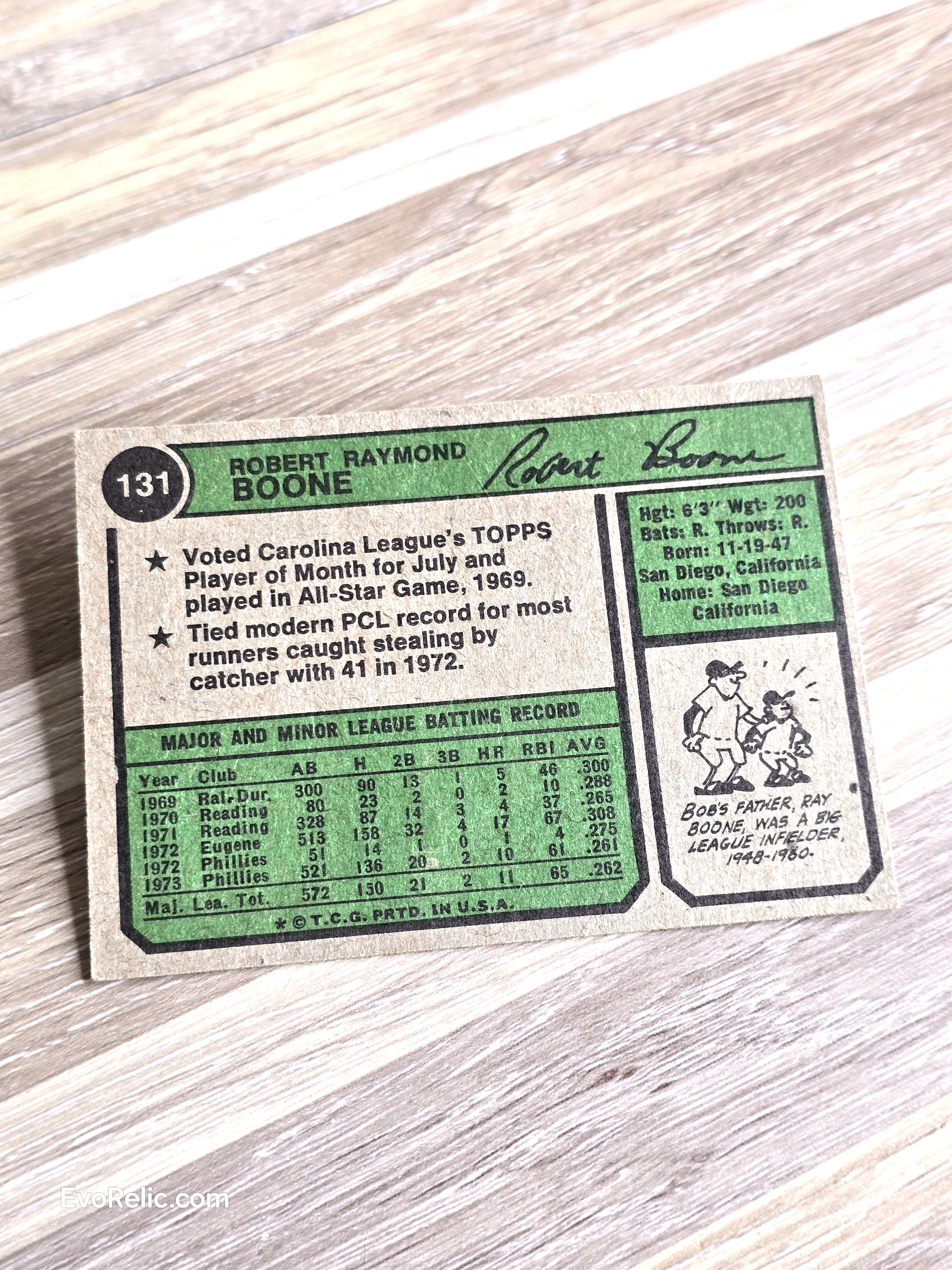 1974 Bob Boone Baseball Card Topps No 131