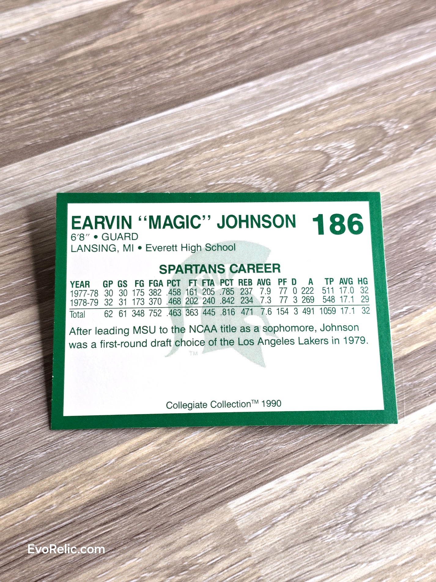 1990 Magic Johnson Michigan State Basketball Card No 186