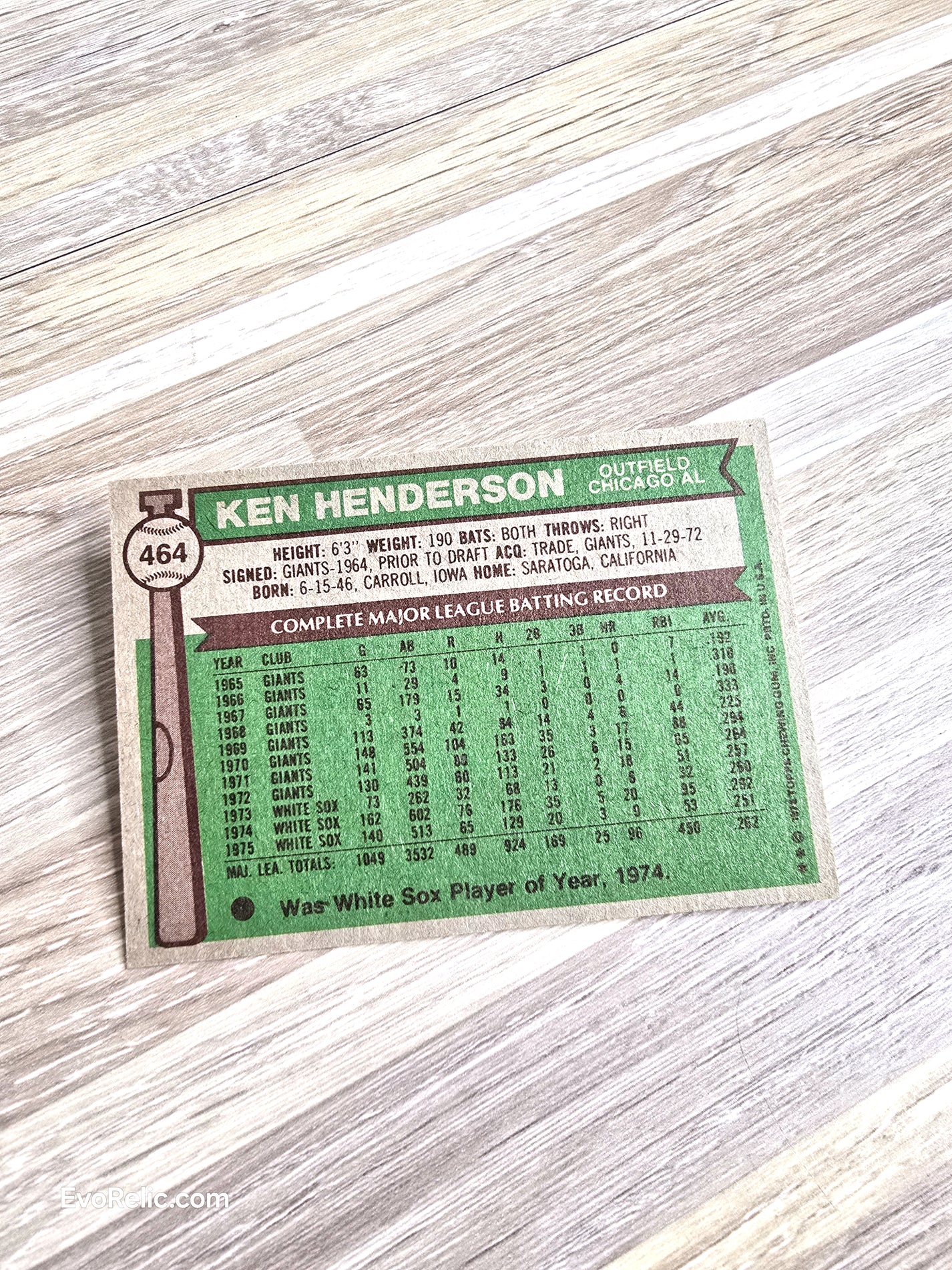 1976 Topps Baseball Card Ken Henderson No 464