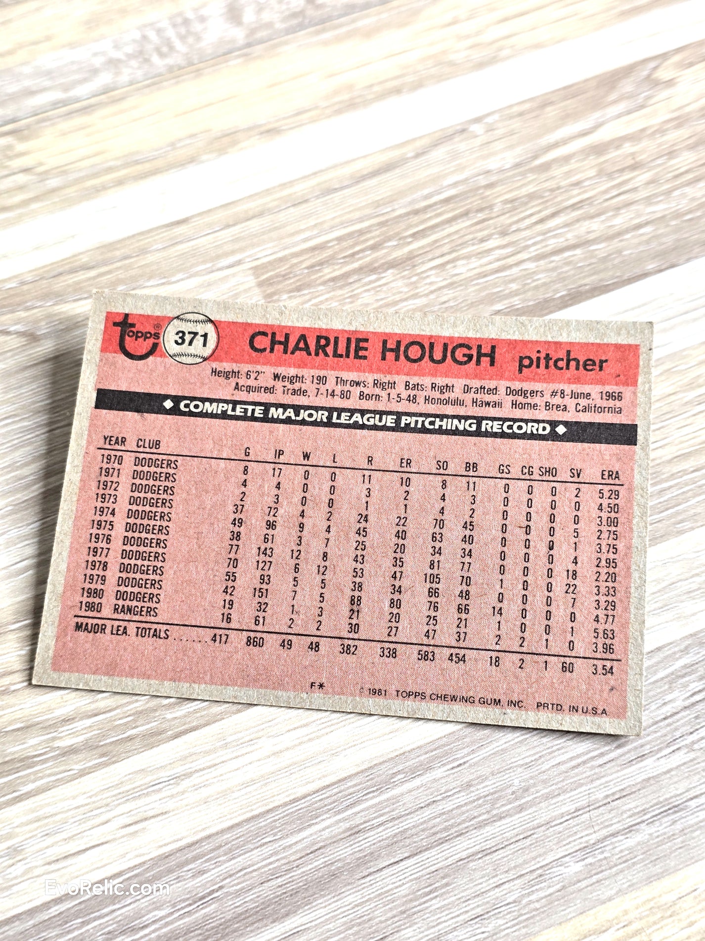 1981 Topps Baseball Card Charlie Hough No 371