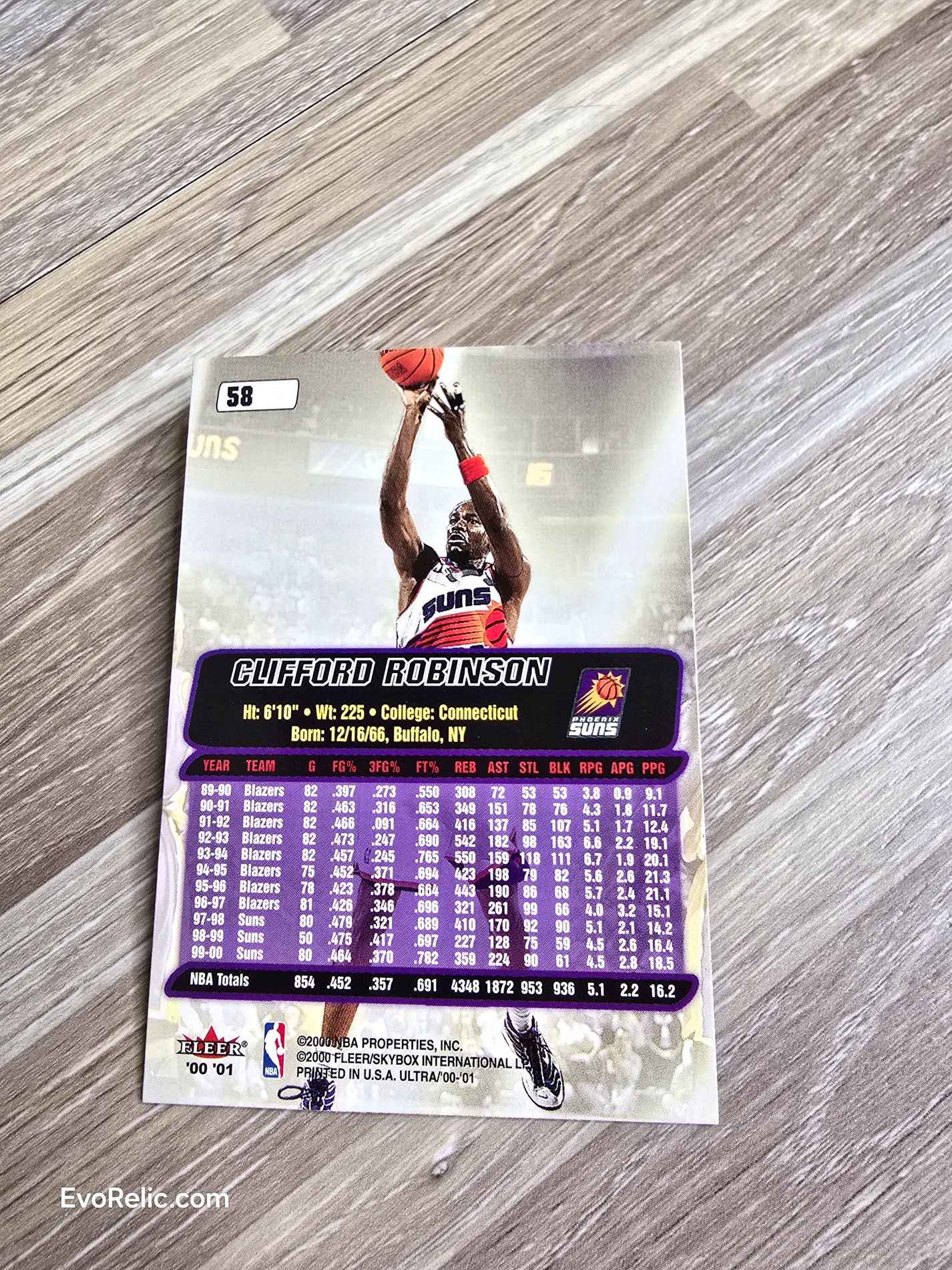 Cliff Robinson NBA Basketball Card 2000 Fleer No 58