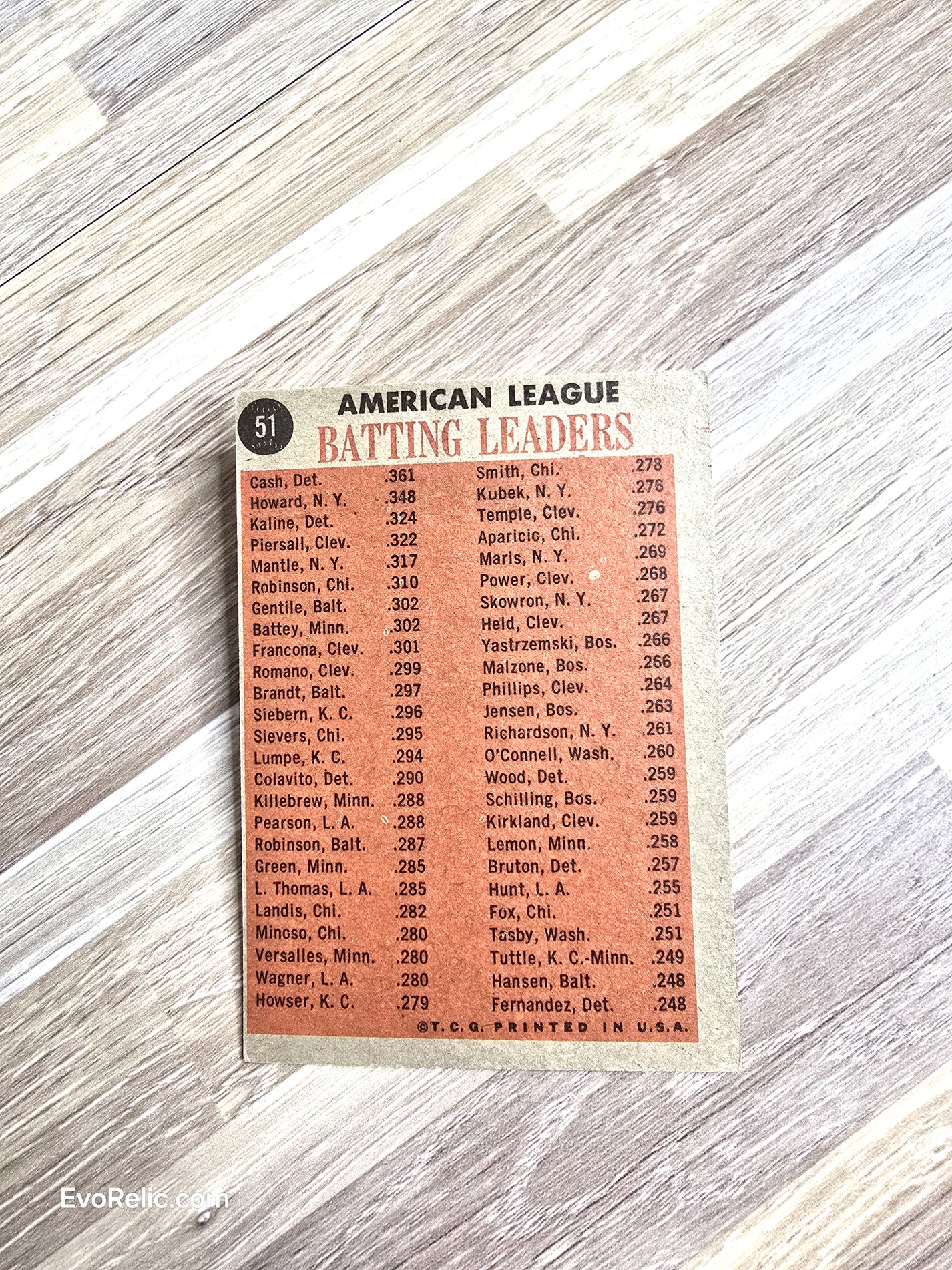 1961 Topps Baseball Card Batting Leaders American League No. 51
