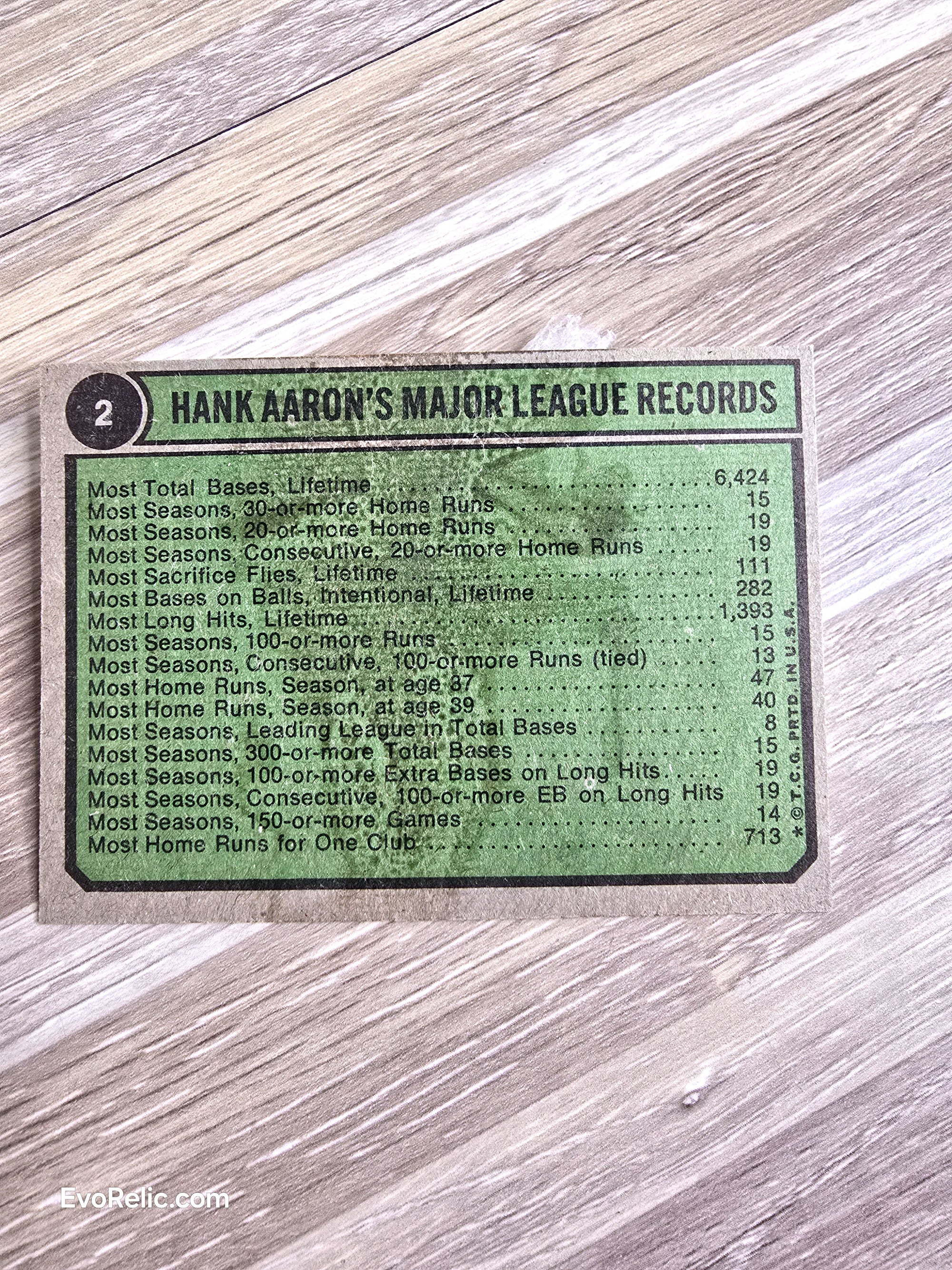 1974 Topps #2 Hank Aaron Special - Milwaukee Braves Legend - Major League Records