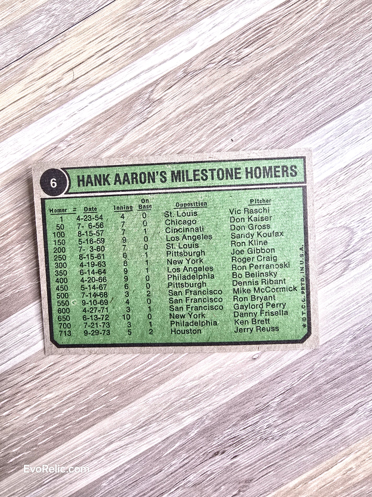 1974 Topps #6 Hank Aaron Special Milestone Homers Braves HOF Vintage Card