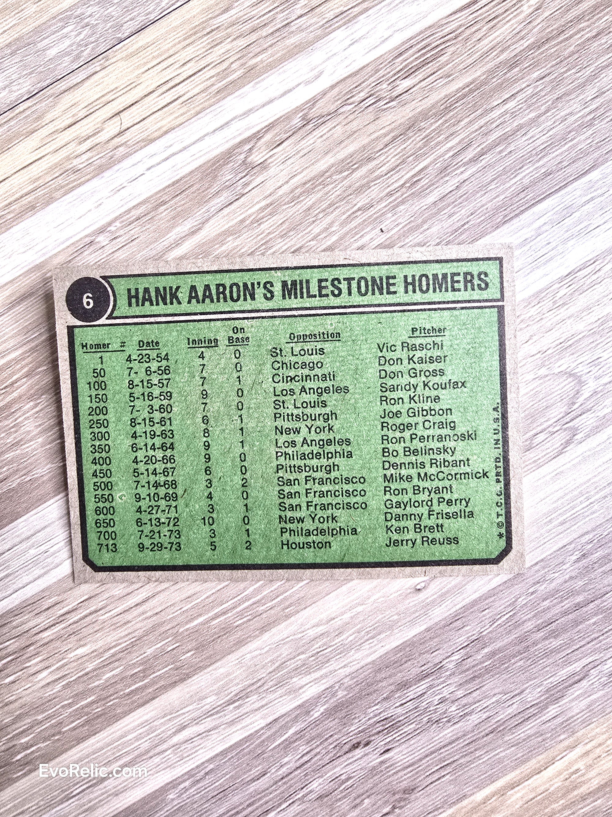 1974 Topps #6 Hank Aaron Special Milestone Homers Braves HOF Vintage Card