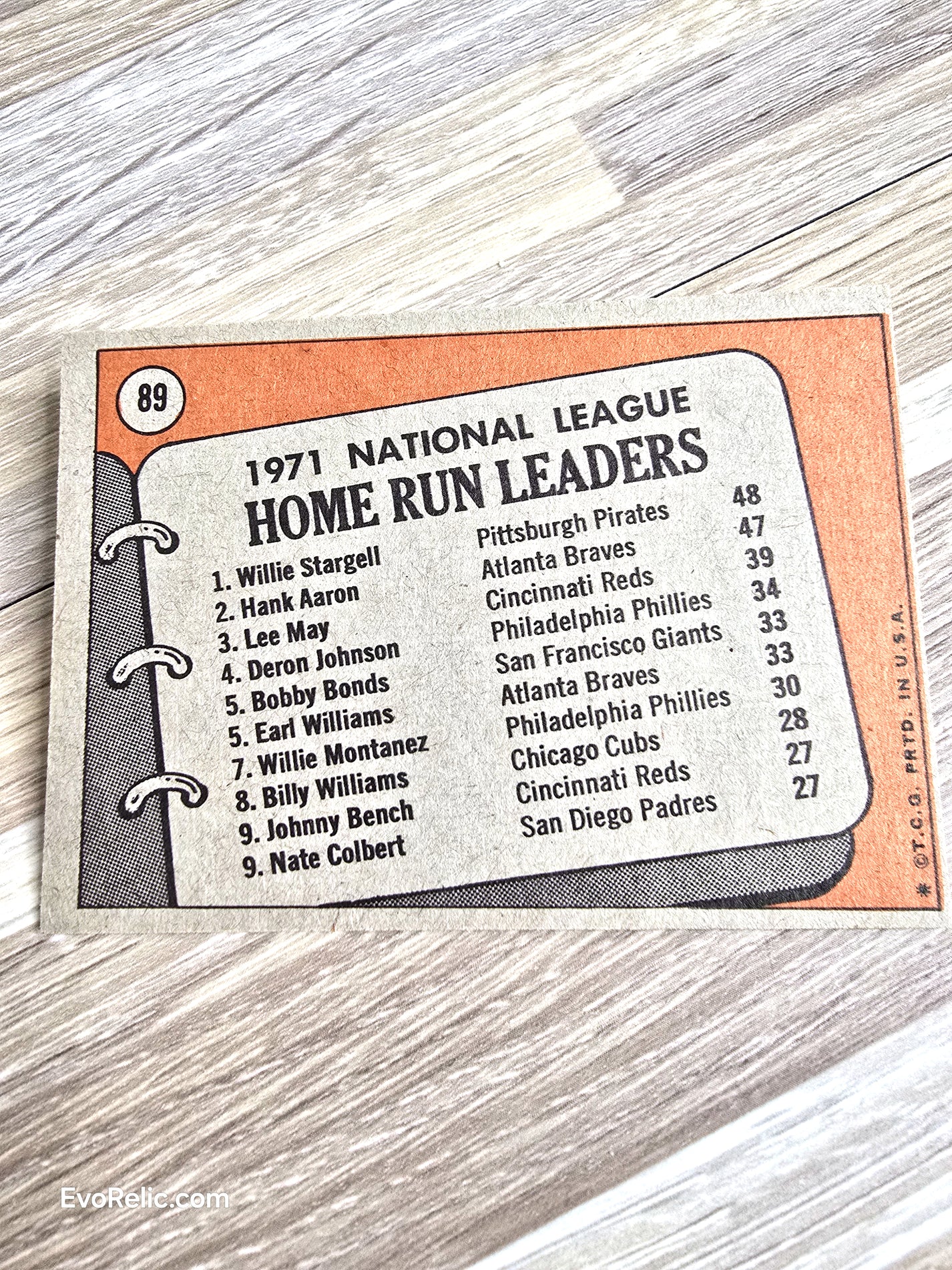 1972 Topps Baseball Card No 89 National League Home Run Leaders