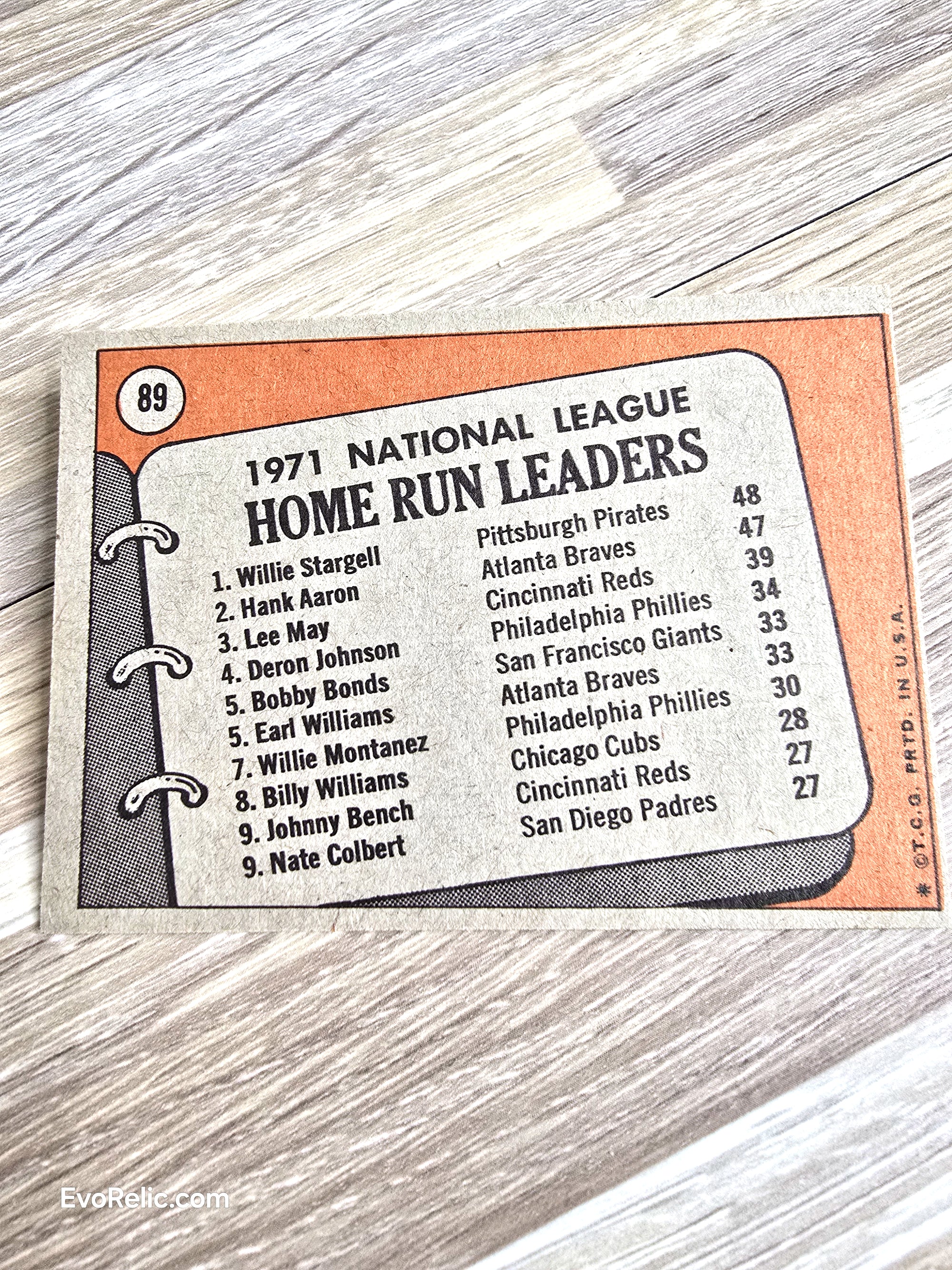 1972 Topps Baseball Card No 89 National League Home Run Leaders